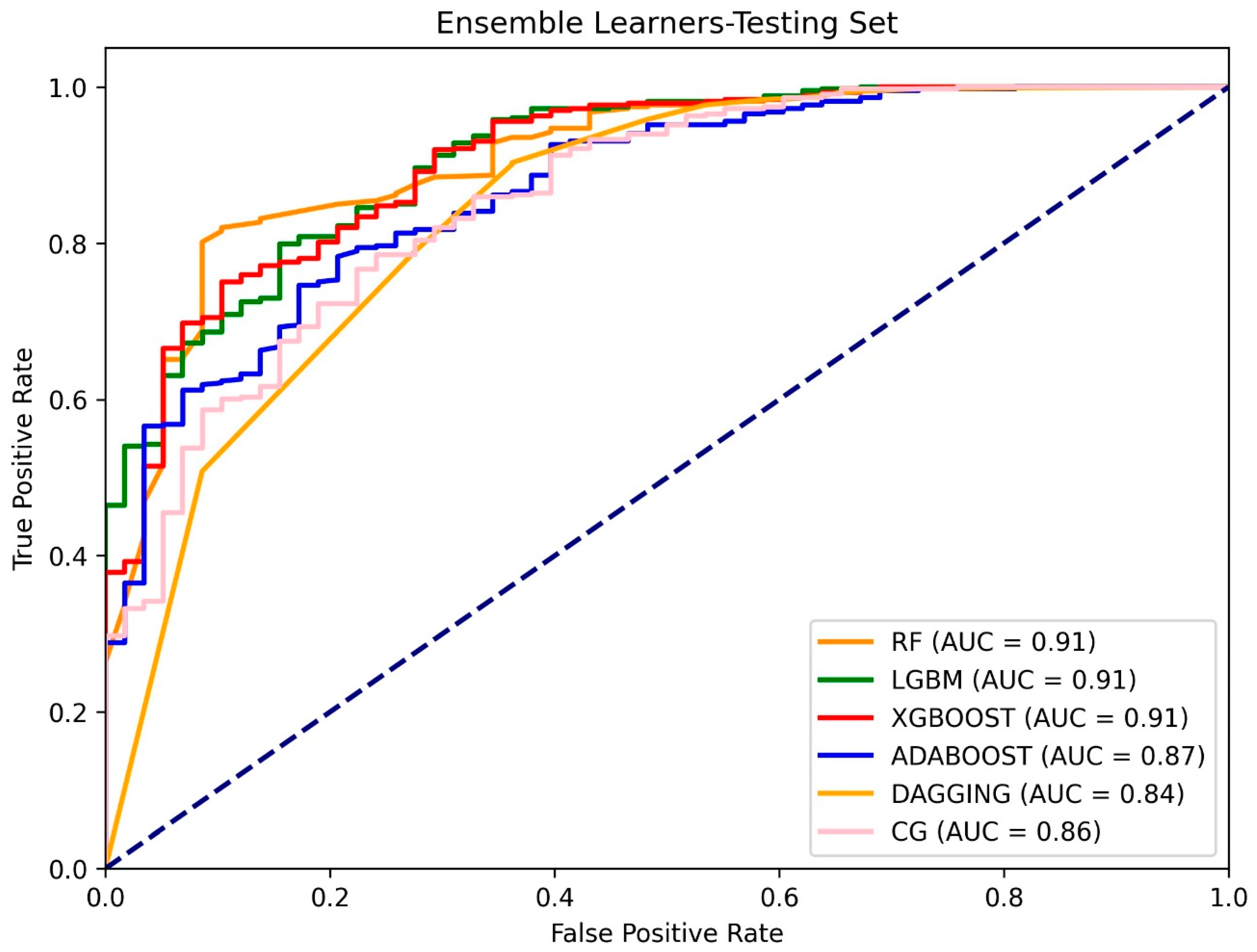 Remotesensing 16 00988 g008