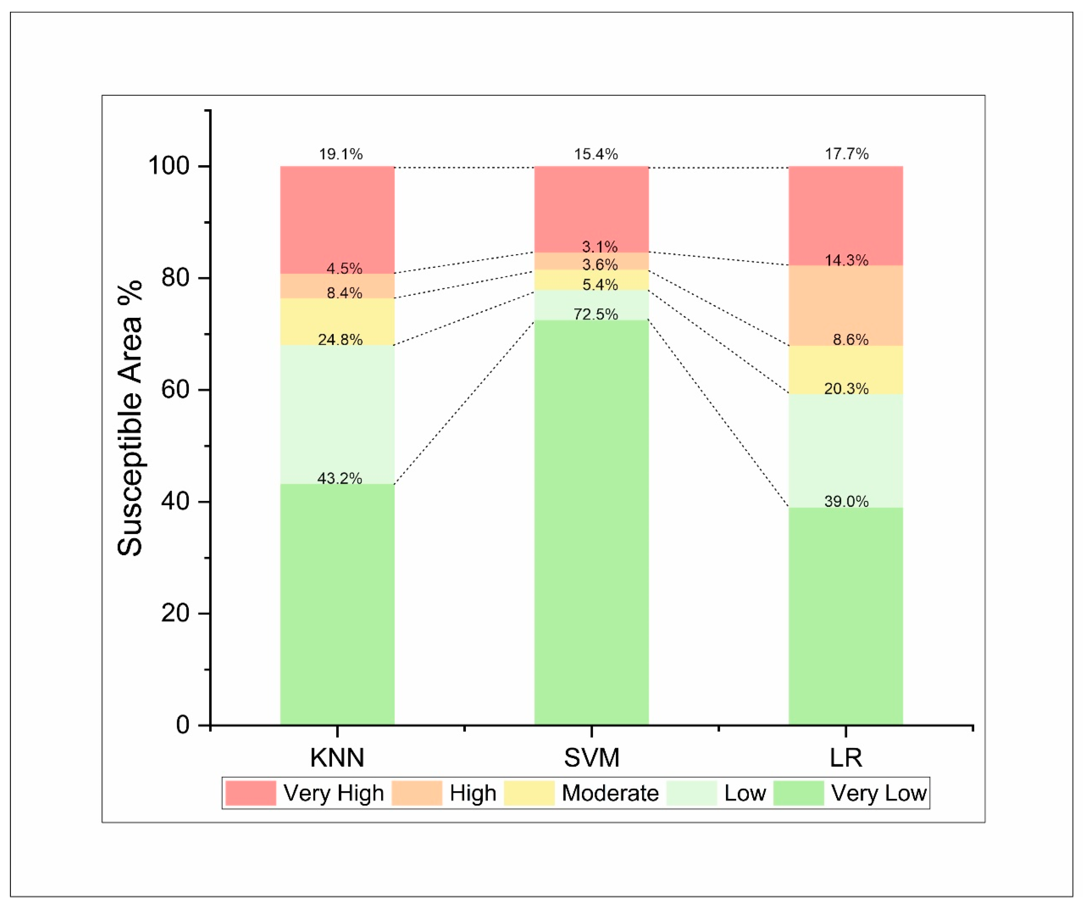 Remotesensing 16 00988 g011