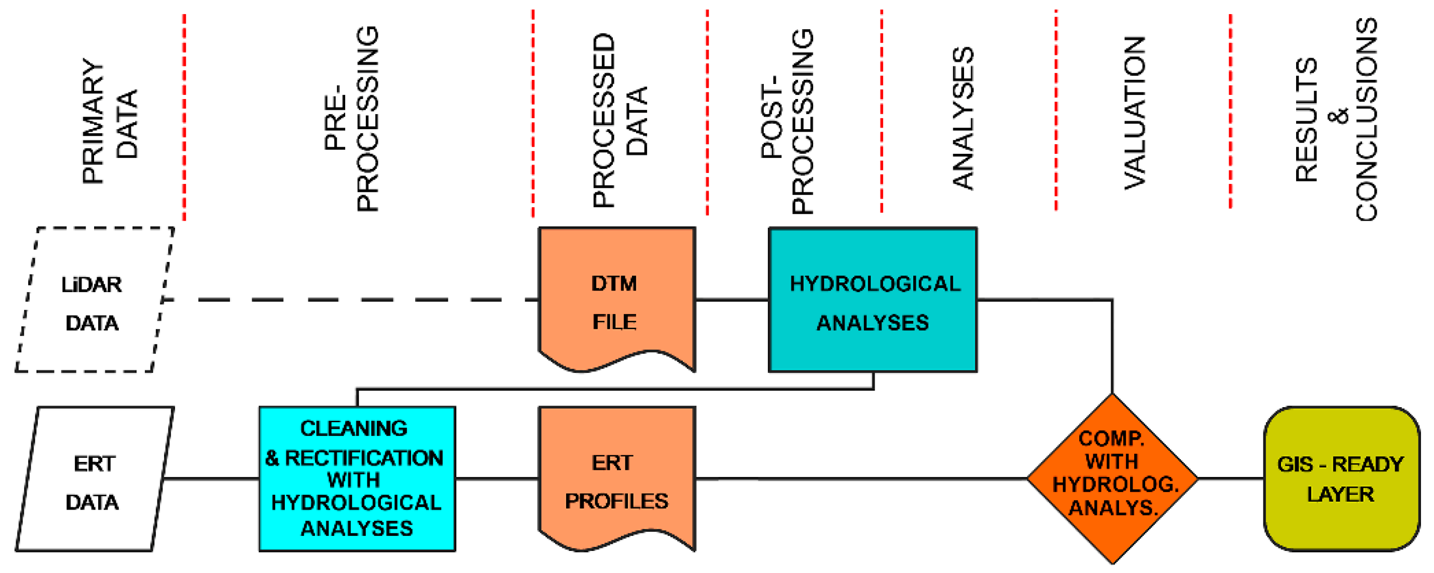 Remotesensing 16 01053 g014