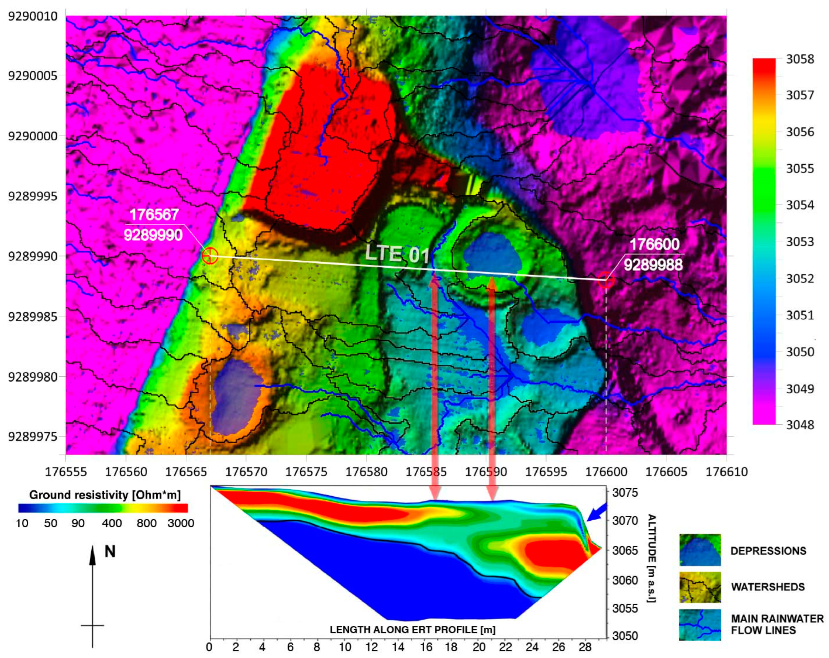 Remotesensing 16 01053 g015