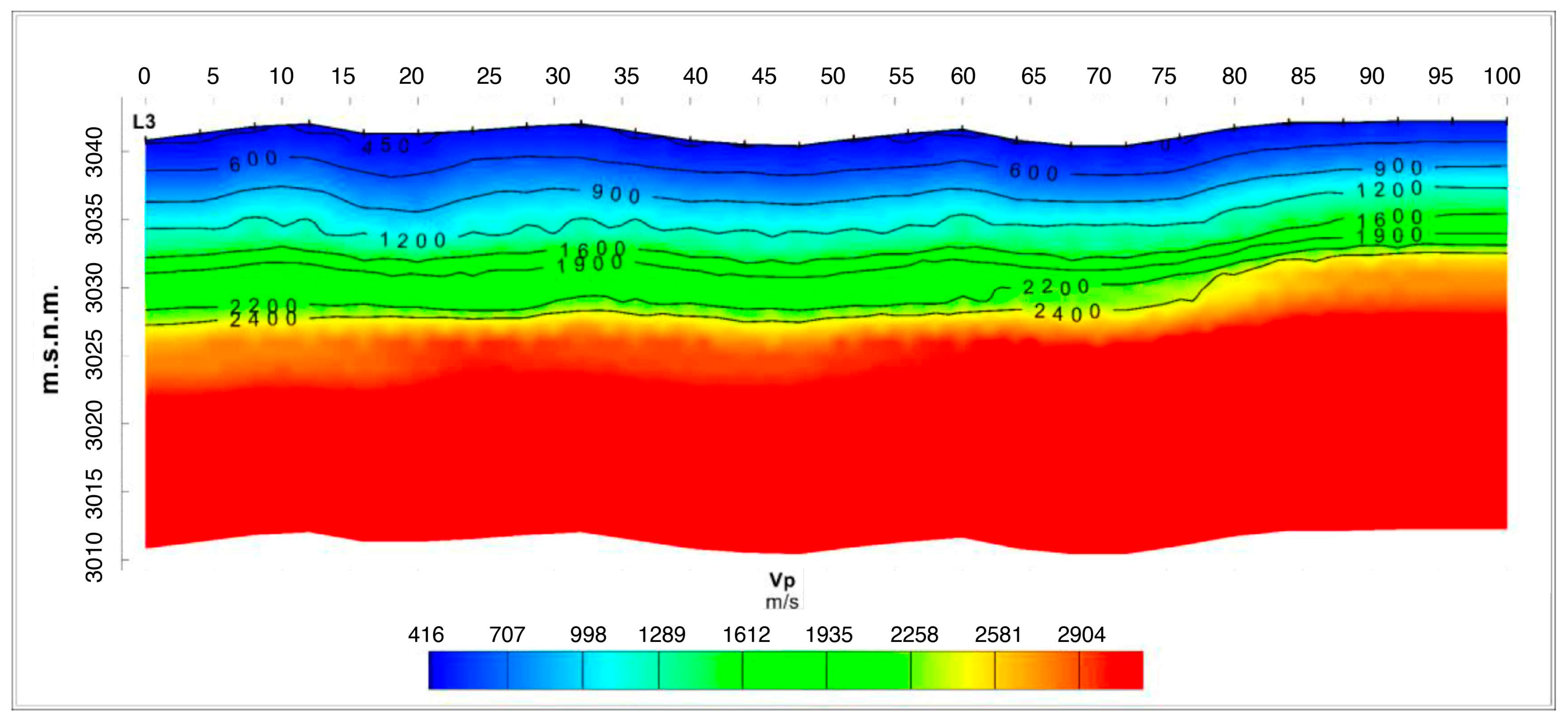 Remotesensing 16 01053 g016