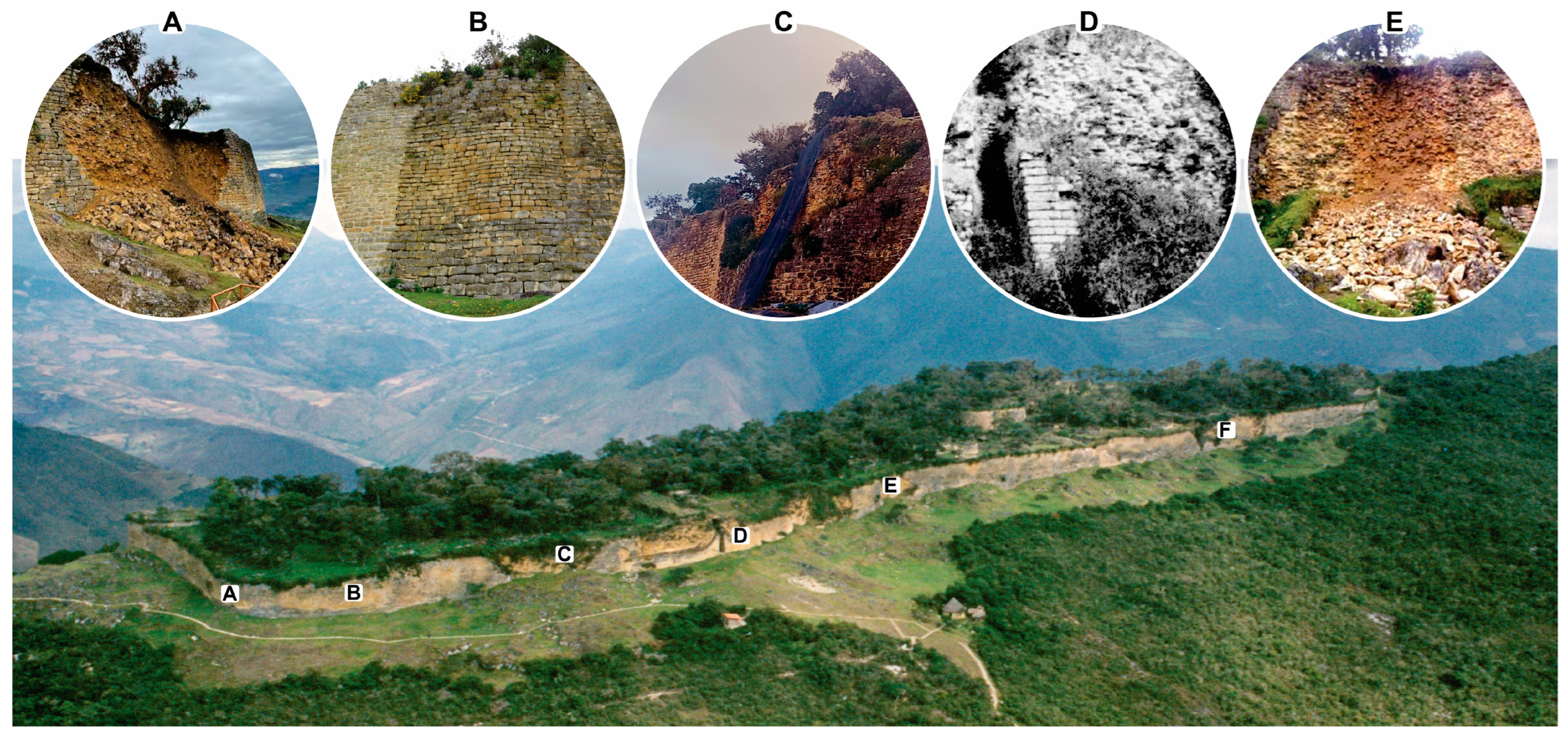 Remotesensing 16 01053 g020