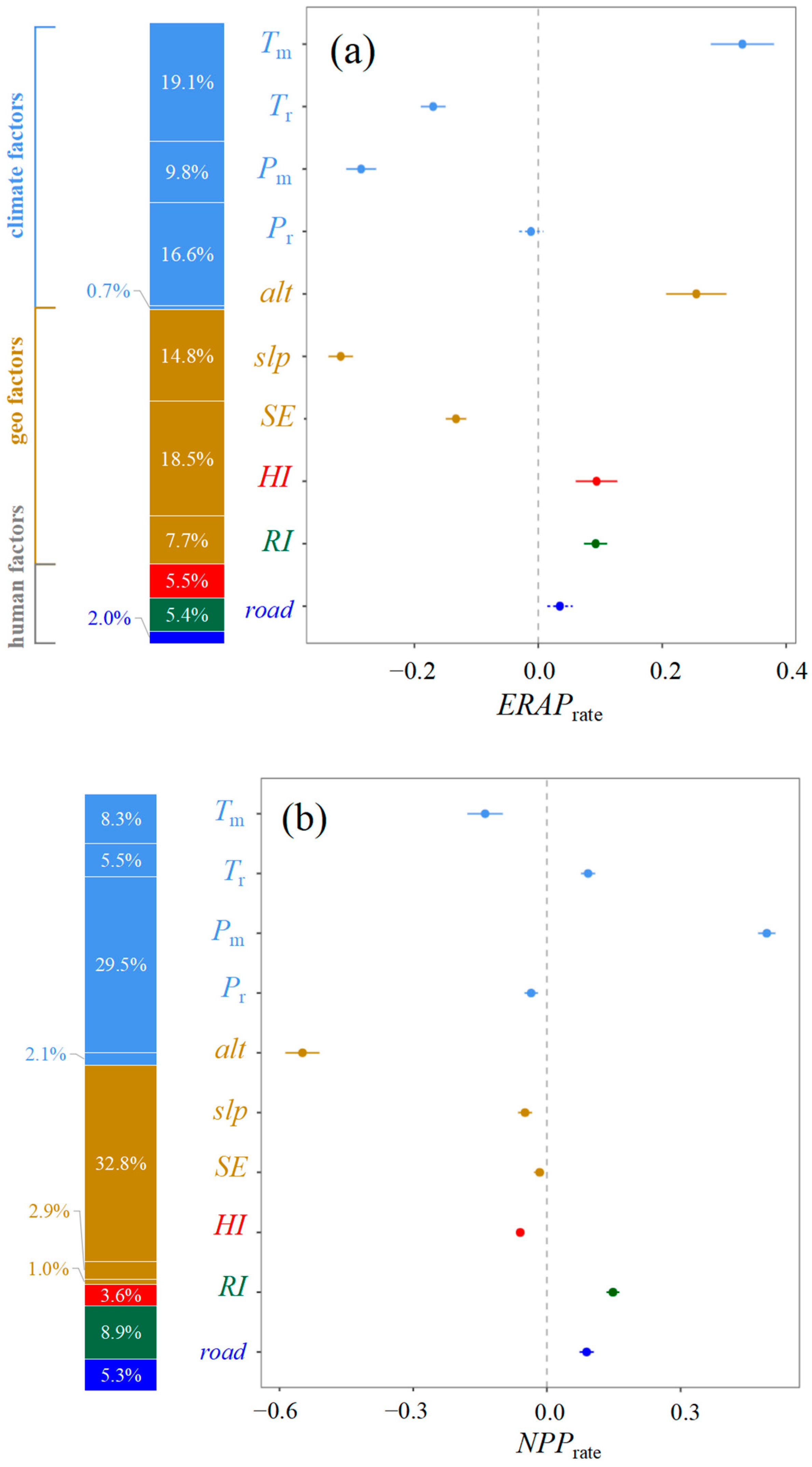 Remotesensing 16 01156 g003a