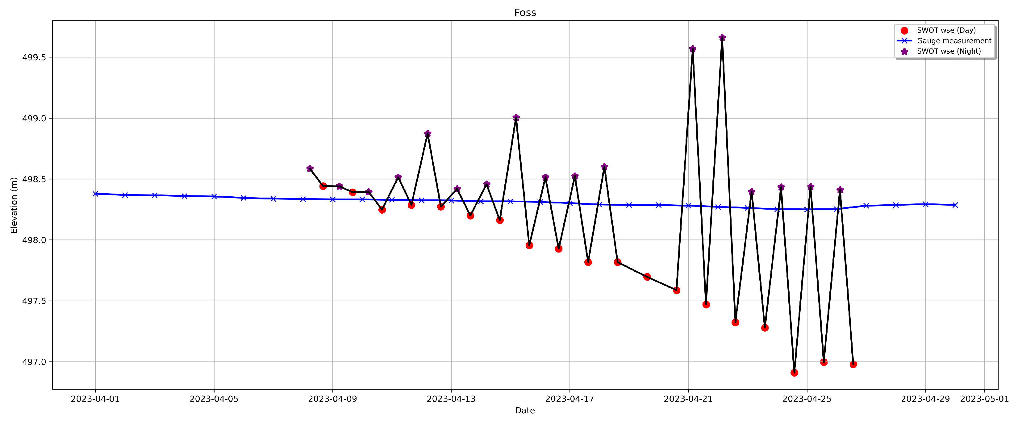 Remotesensing 16 01244 g004