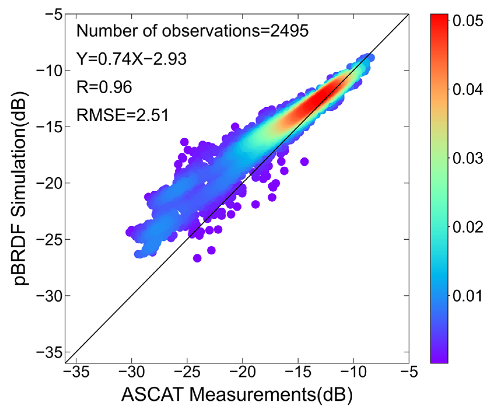 Remotesensing 16 01551 g011