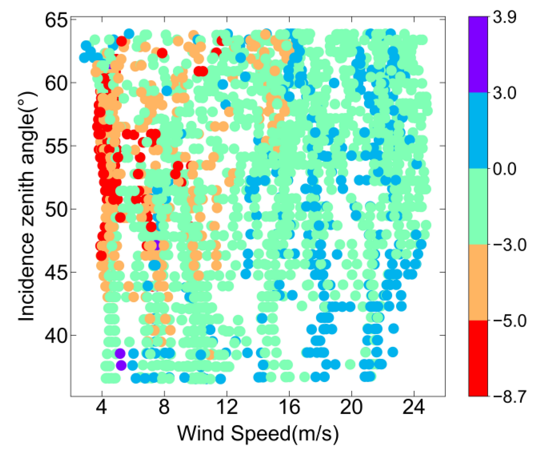 Remotesensing 16 01551 g012