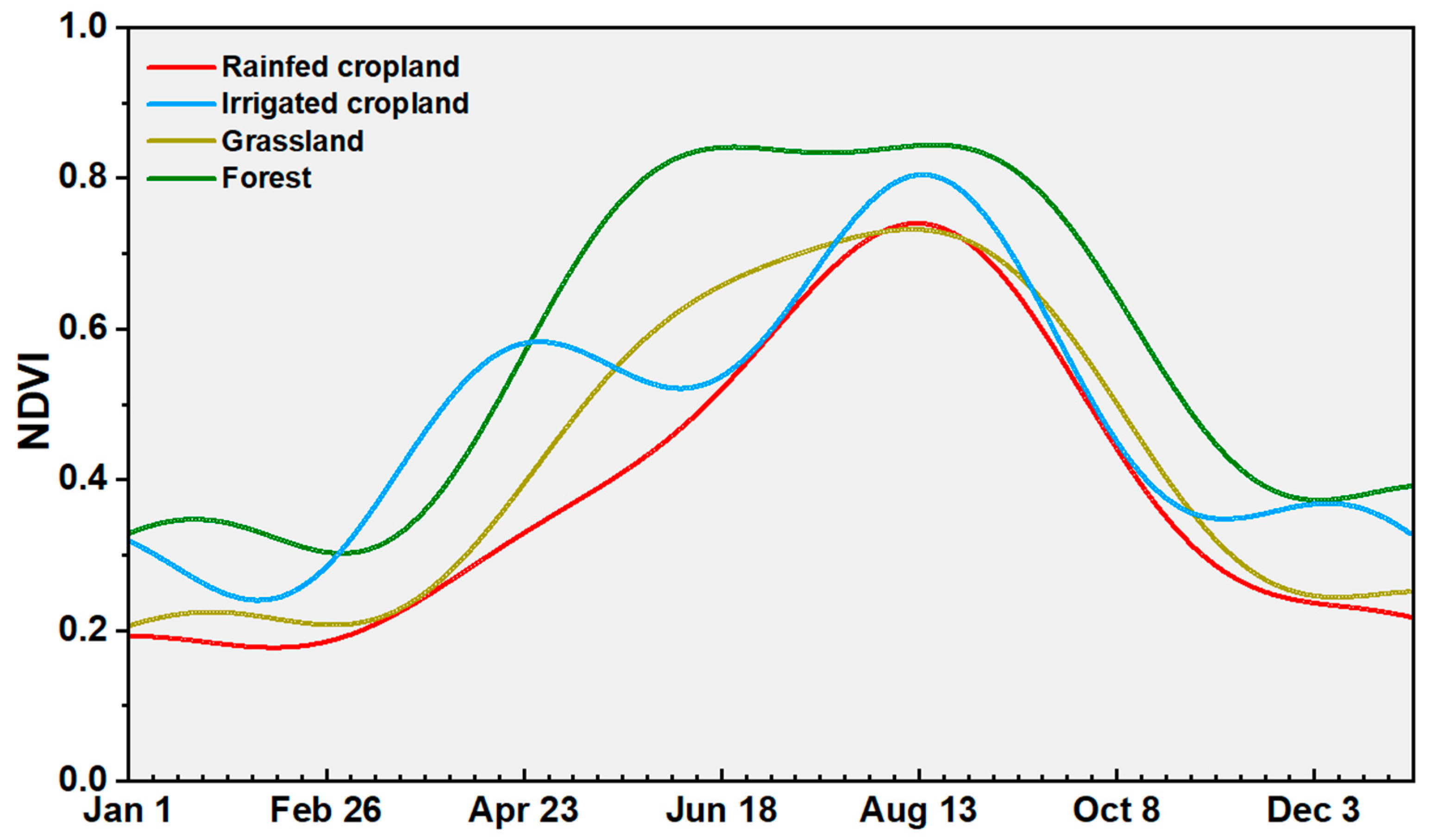 Remotesensing 16 01564 g002