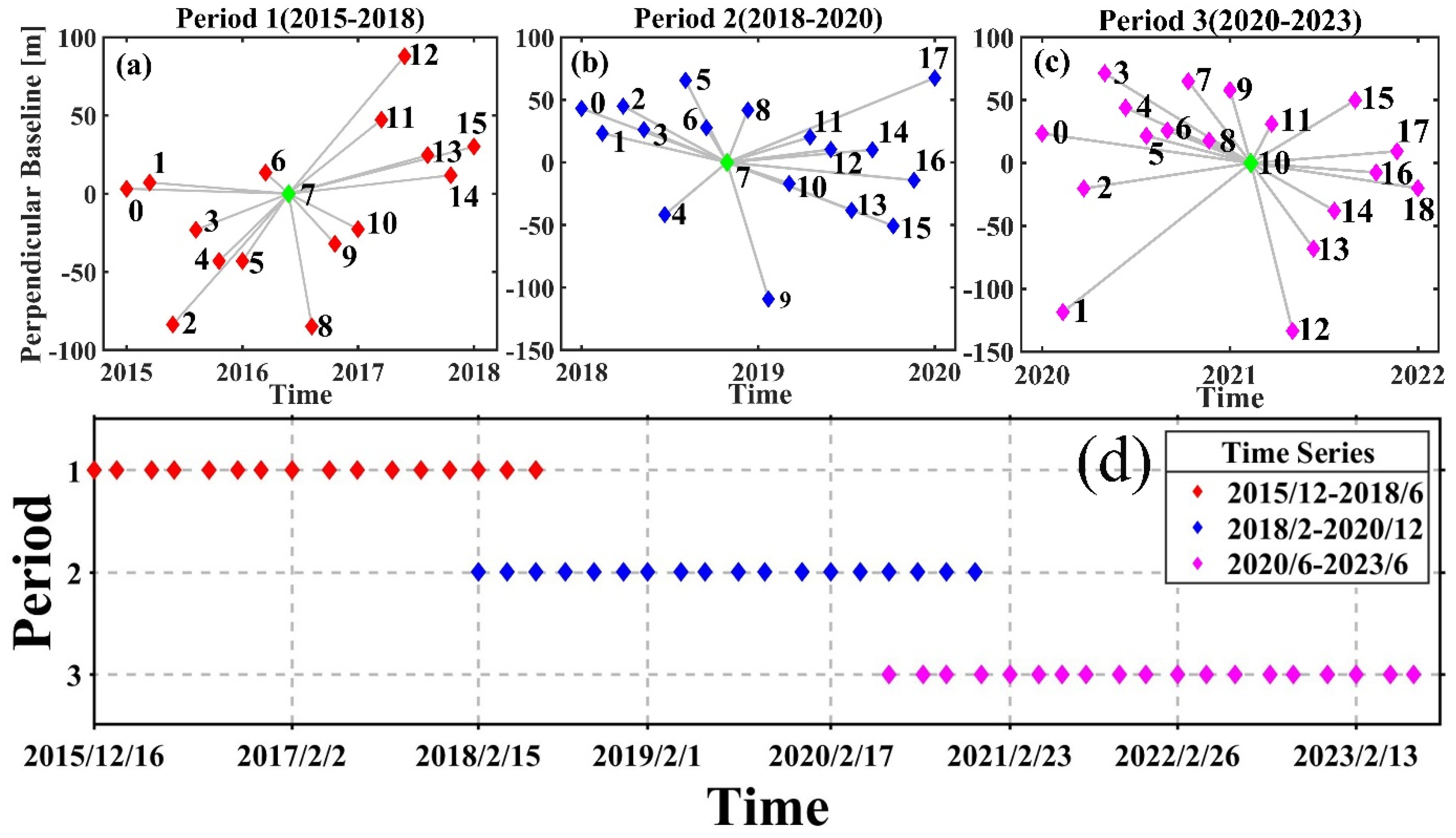 Remotesensing 16 01568 g002