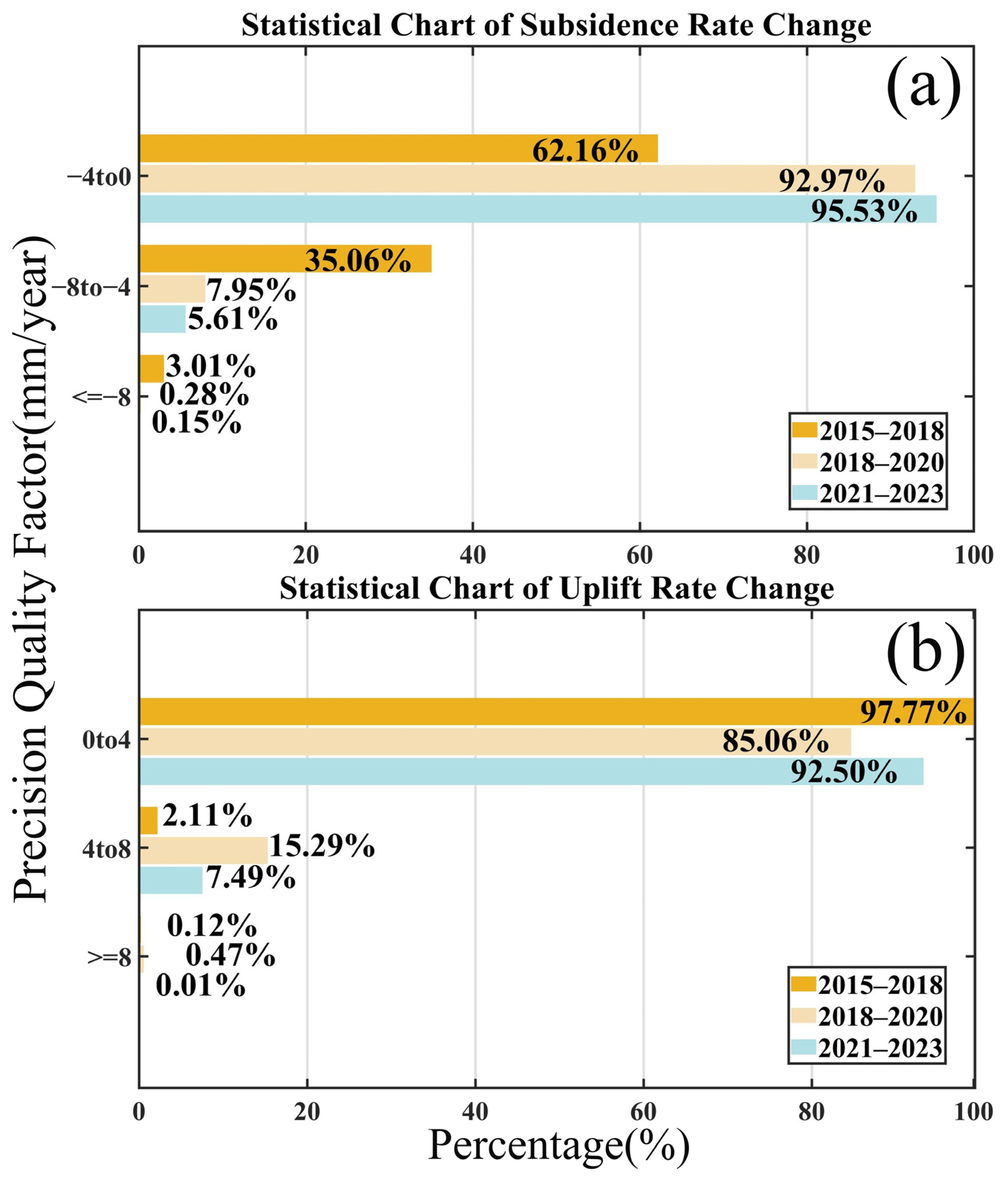 Remotesensing 16 01568 g006