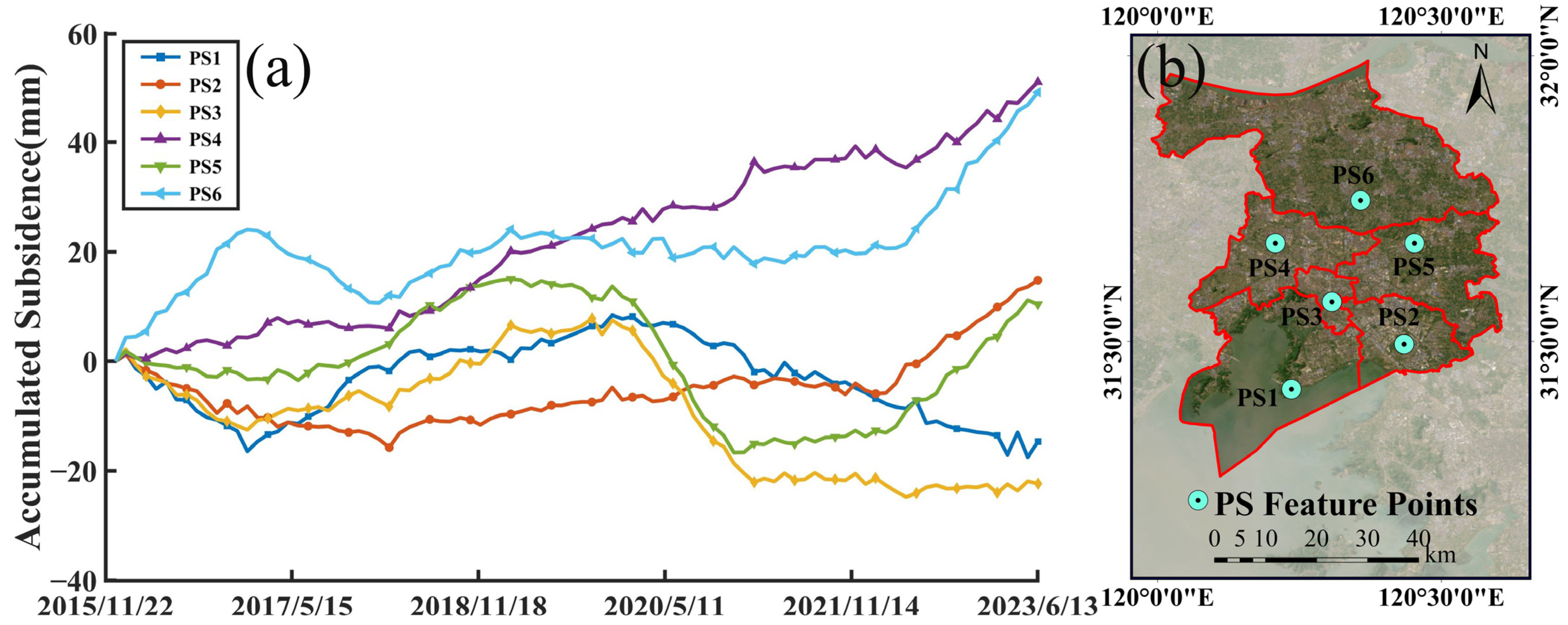 Remotesensing 16 01568 g008