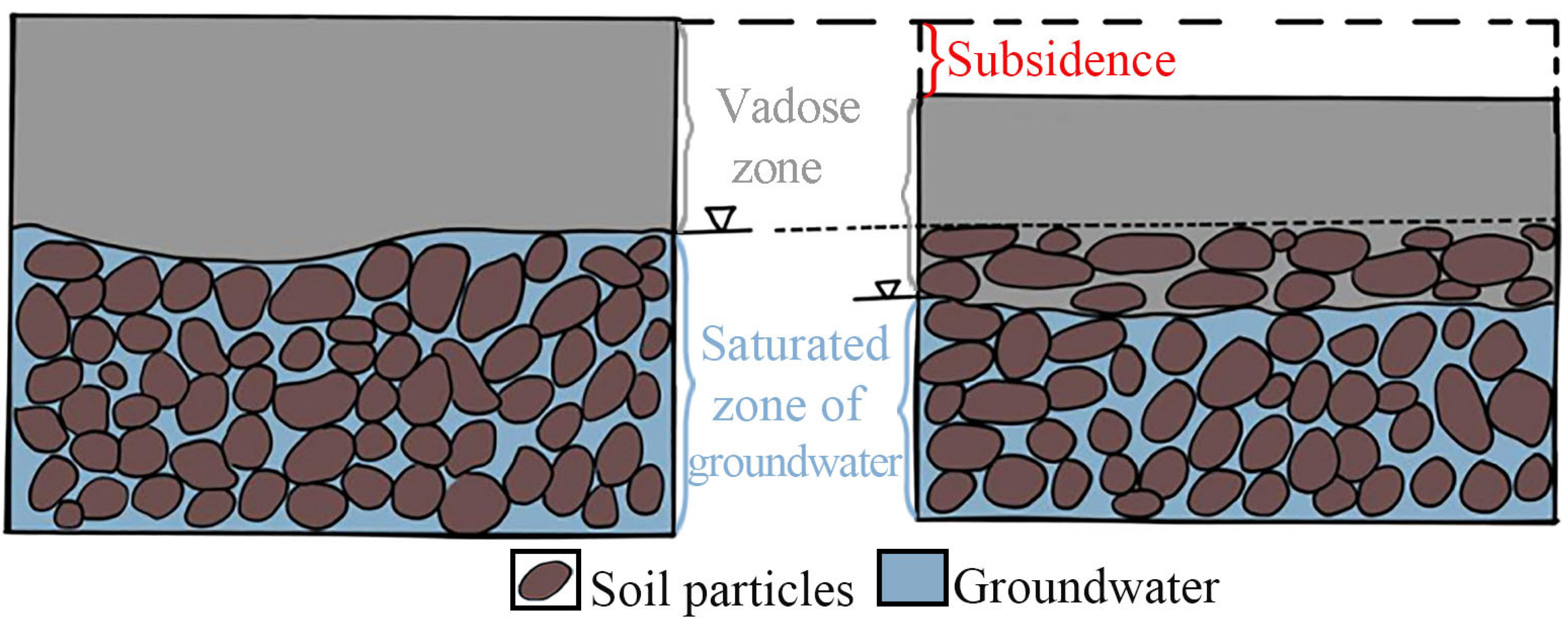 Remotesensing 16 01568 g009