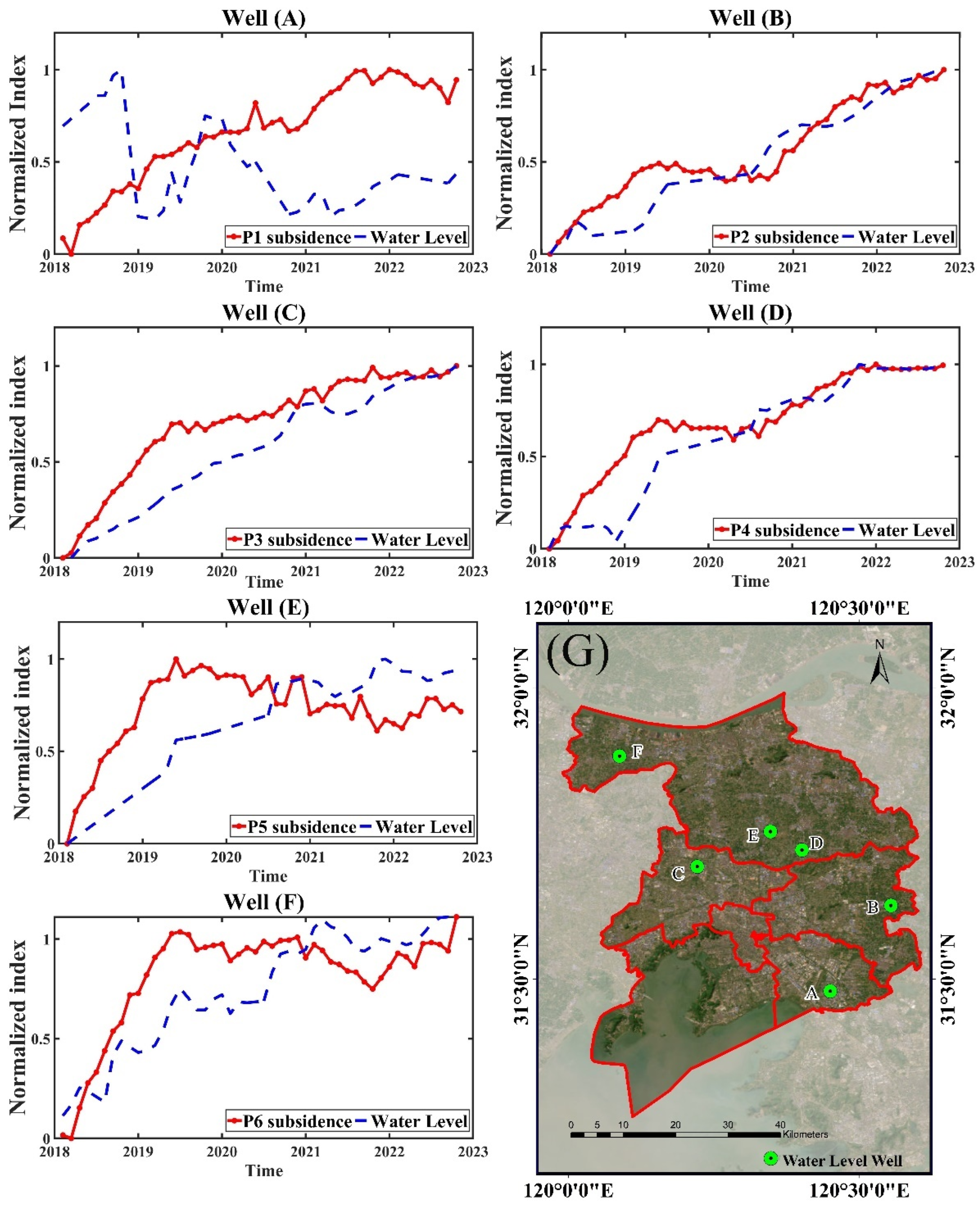 Remotesensing 16 01568 g010