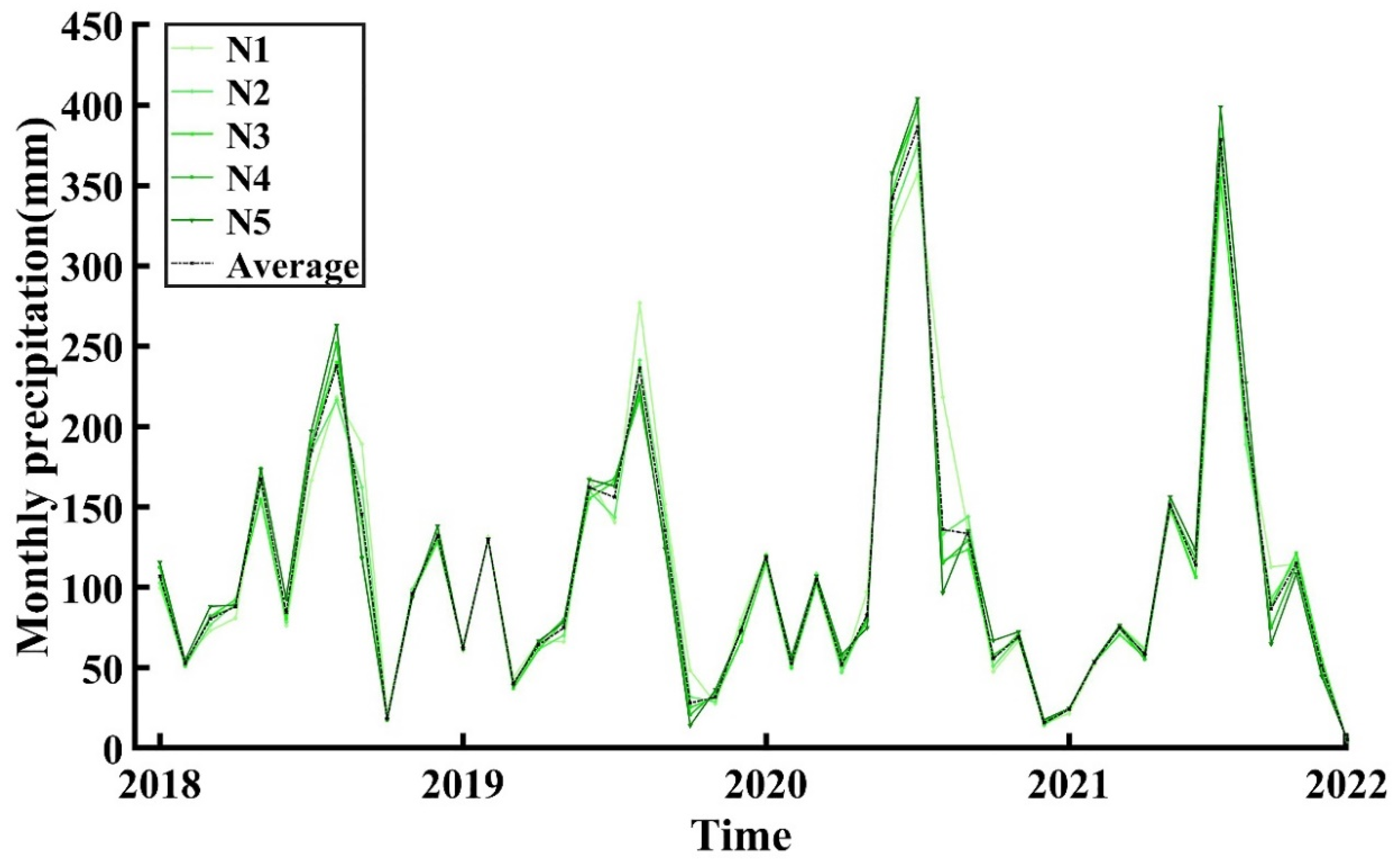 Remotesensing 16 01568 g011
