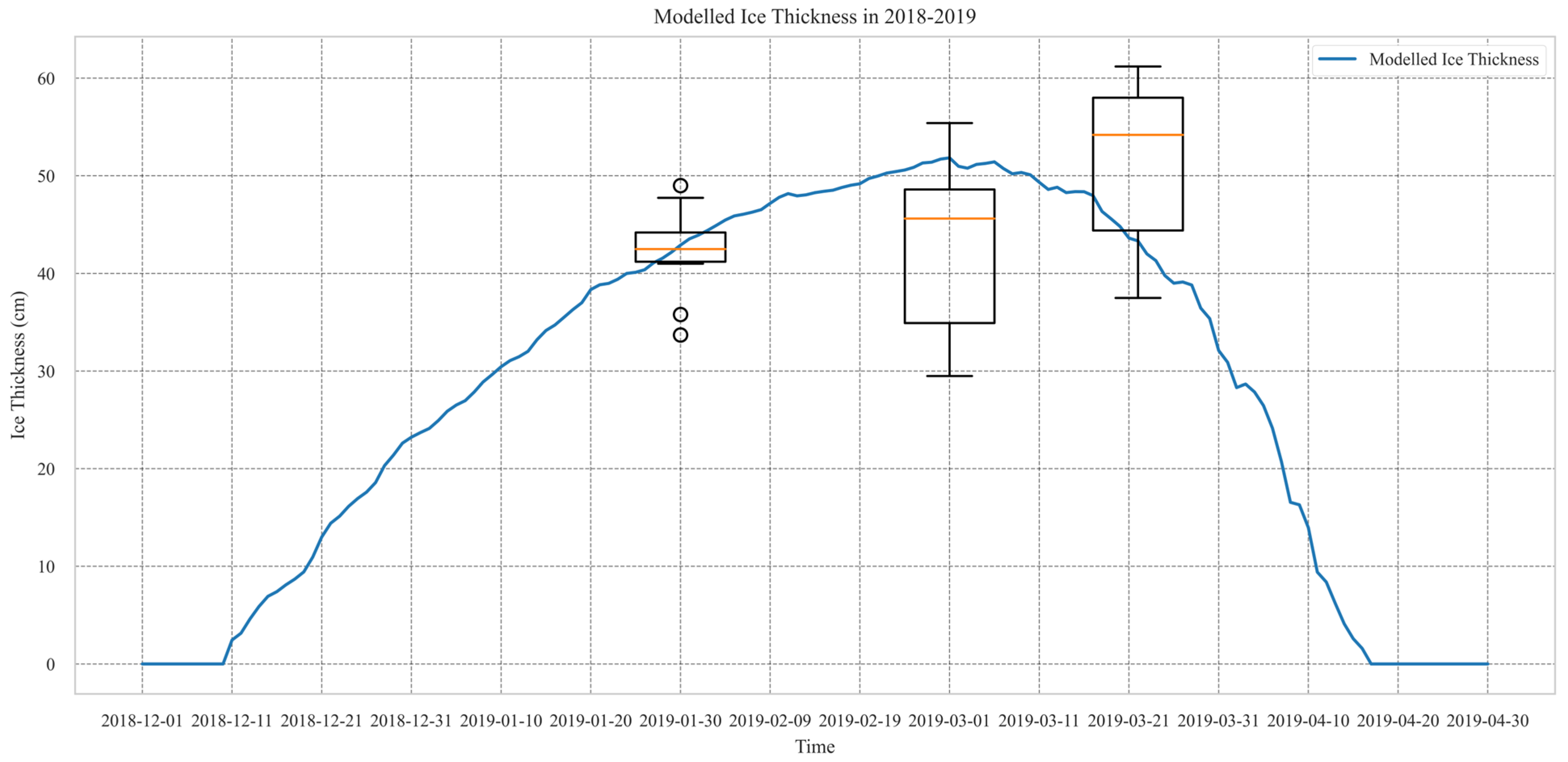 Remotesensing 16 01699 g003
