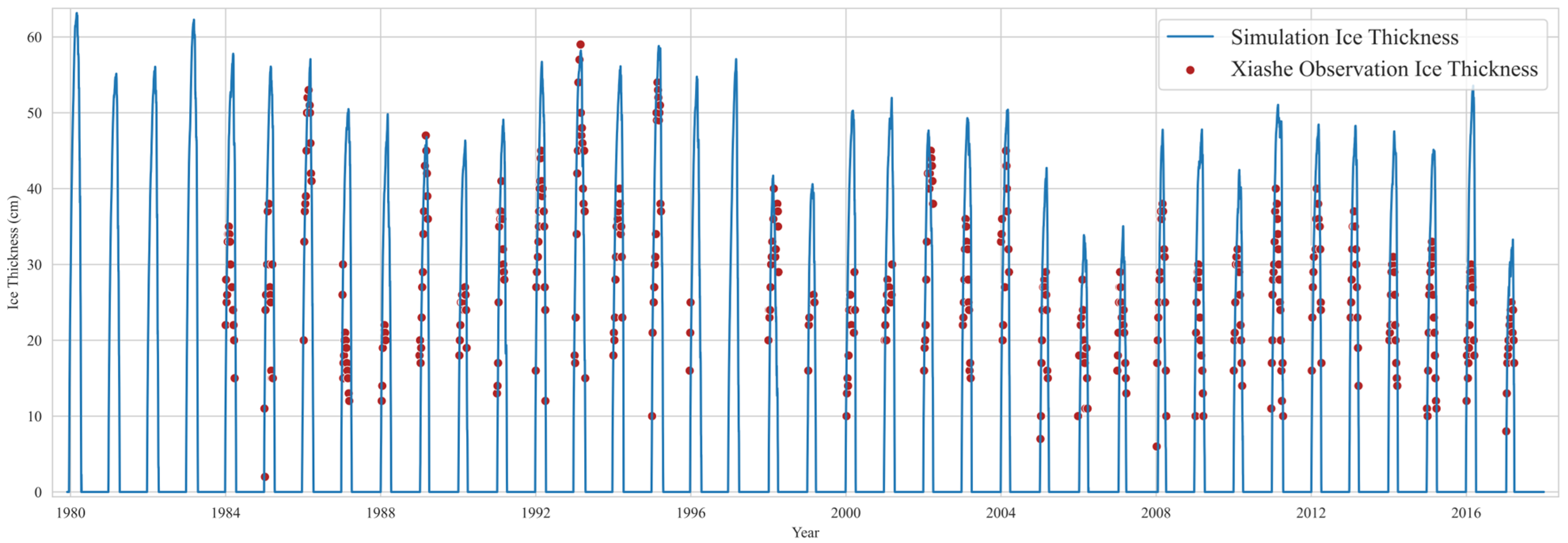 Remotesensing 16 01699 g005