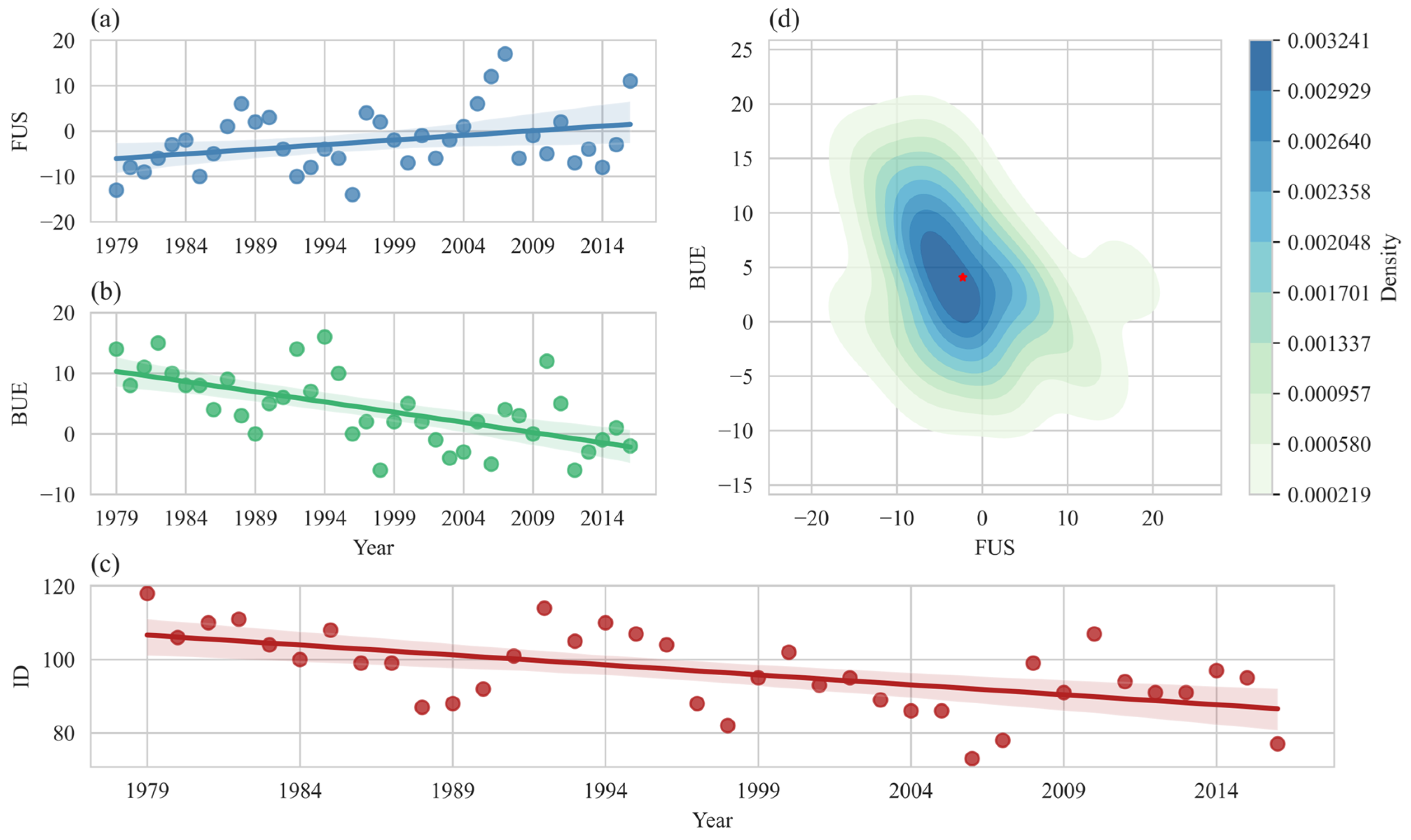 Remotesensing 16 01699 g006