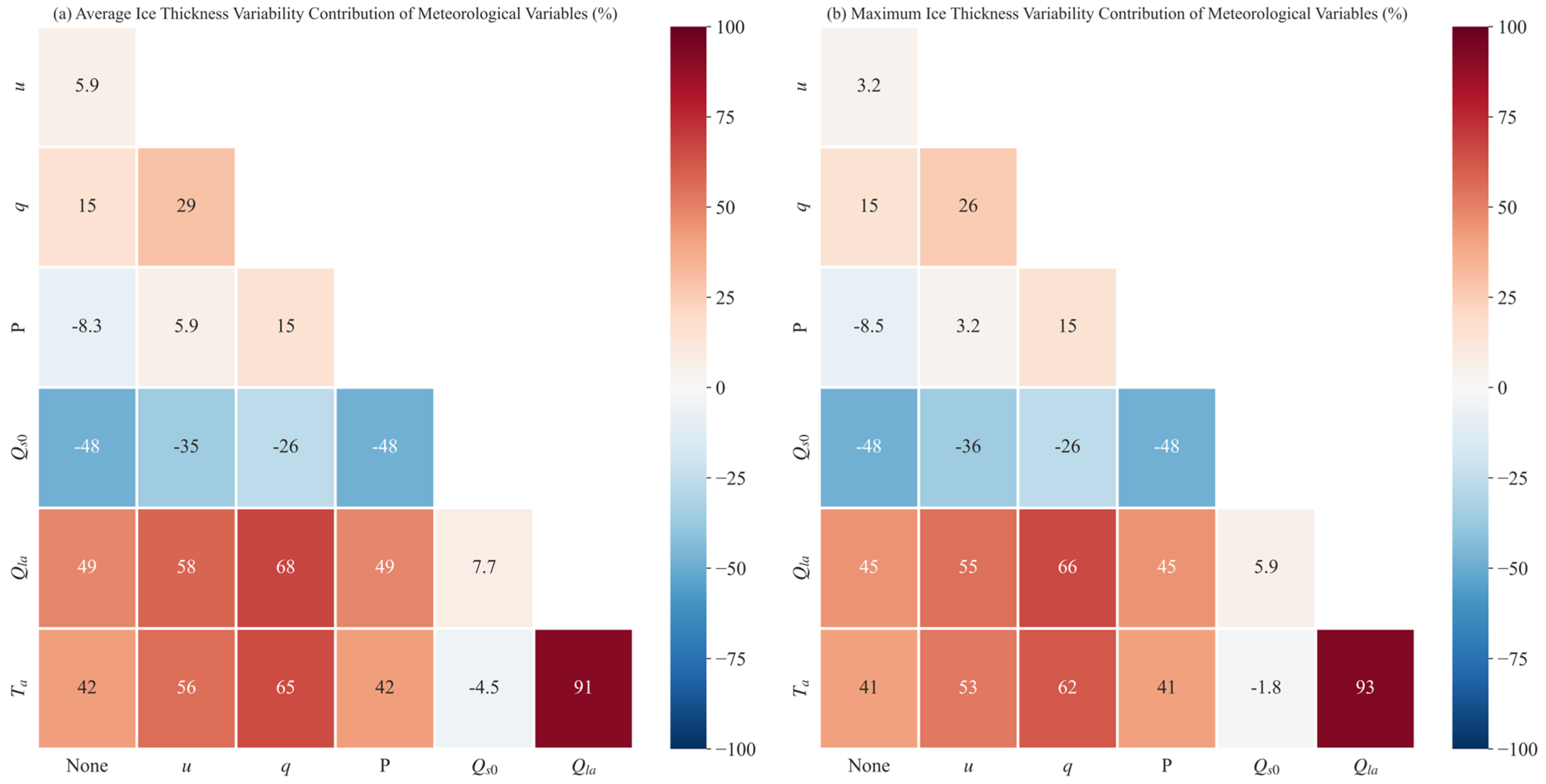 Remotesensing 16 01699 g008