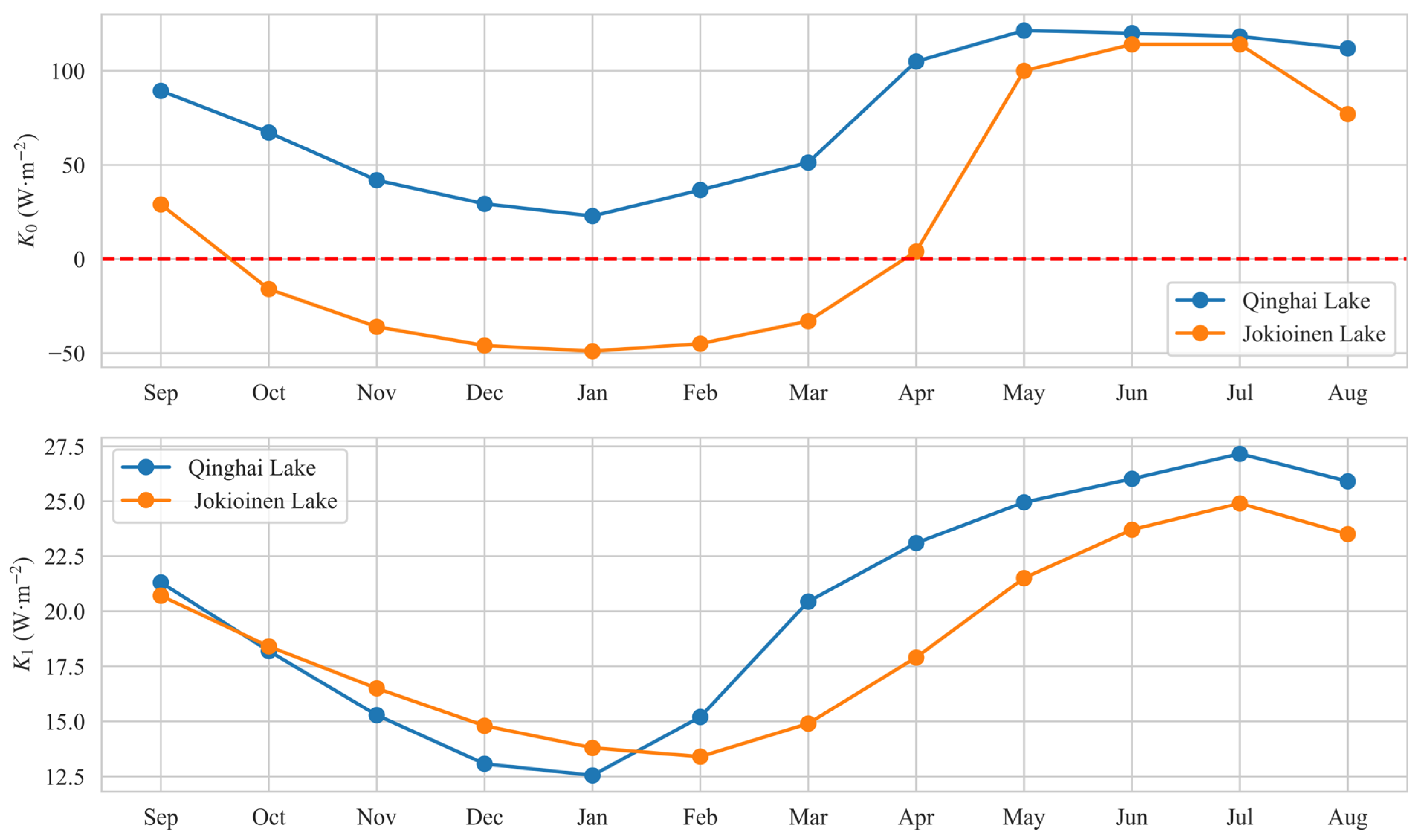Remotesensing 16 01699 g009