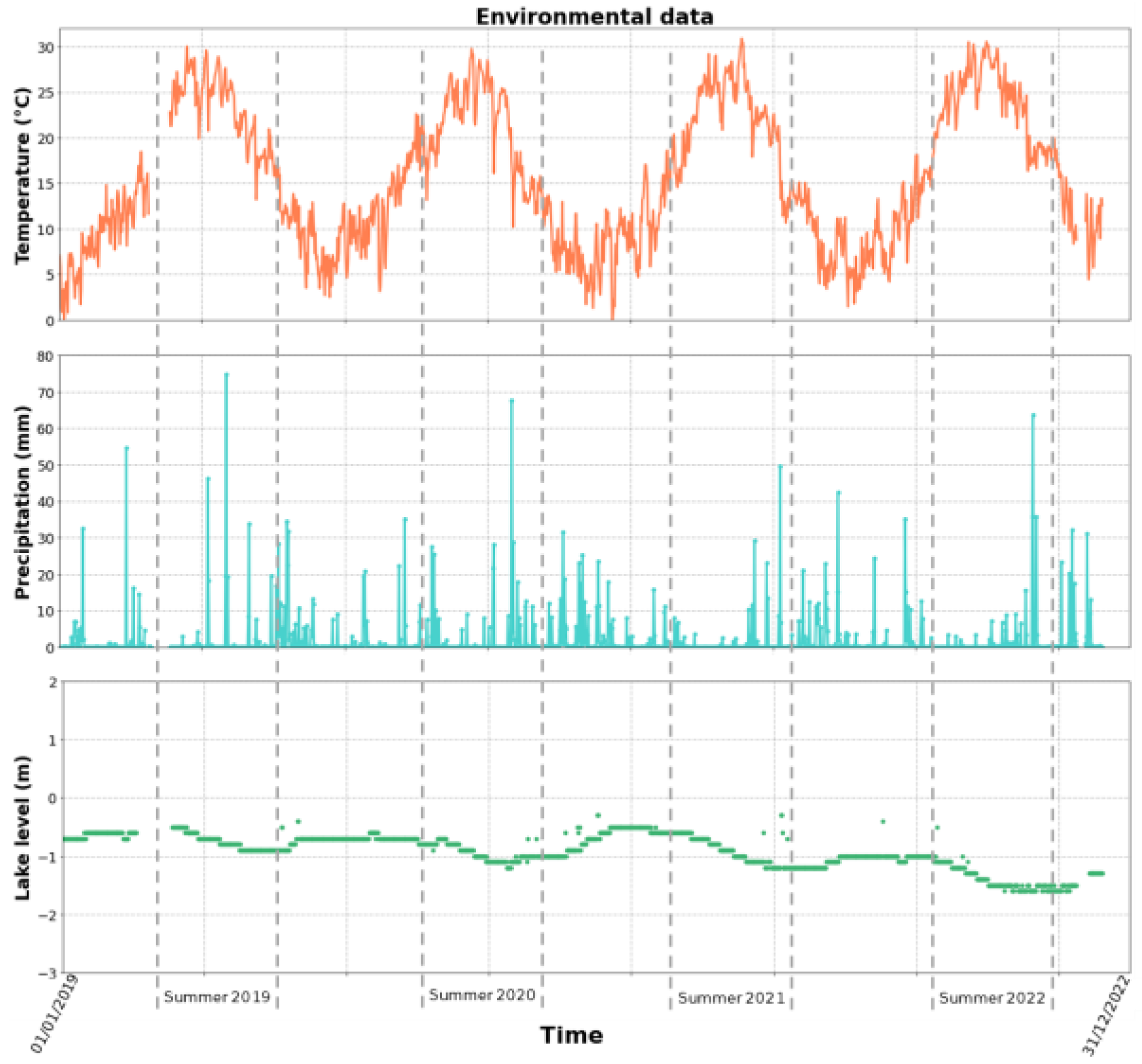 Remotesensing 16 01704 g002