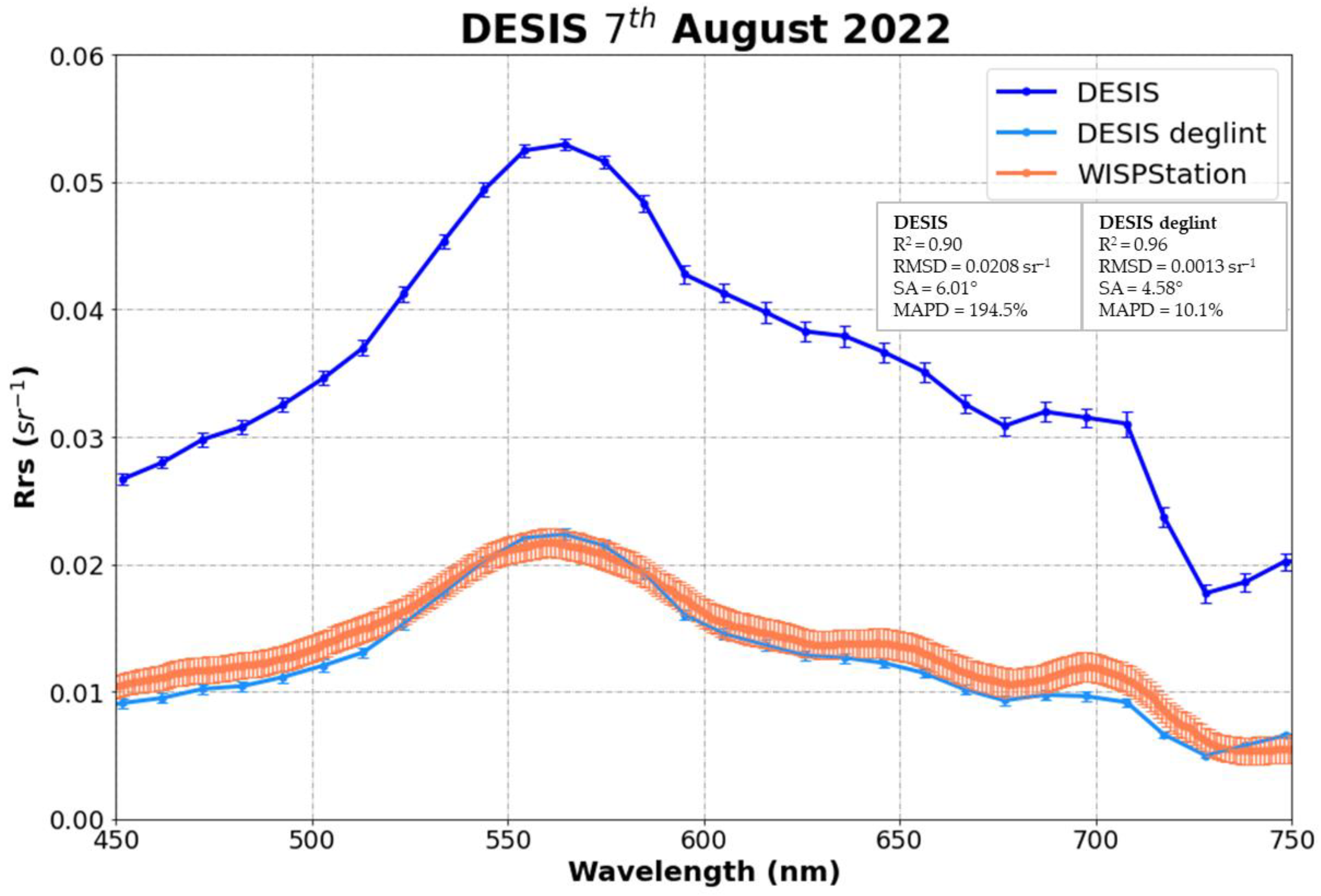 Remotesensing 16 01704 g004