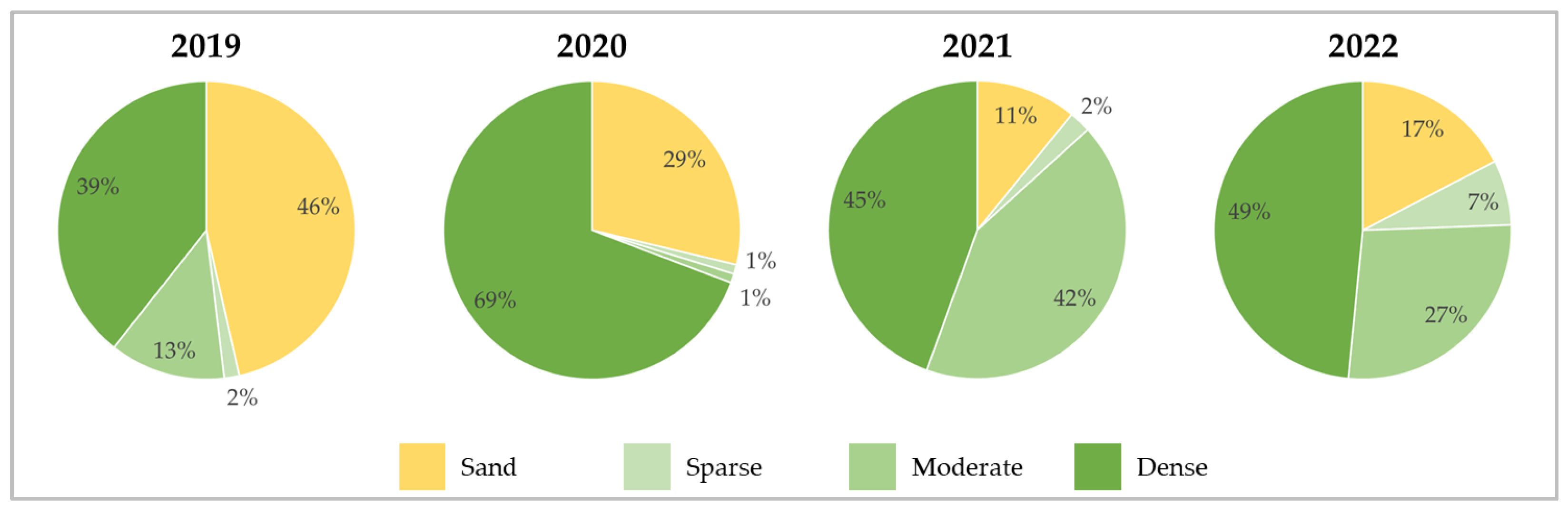 Remotesensing 16 01704 g007