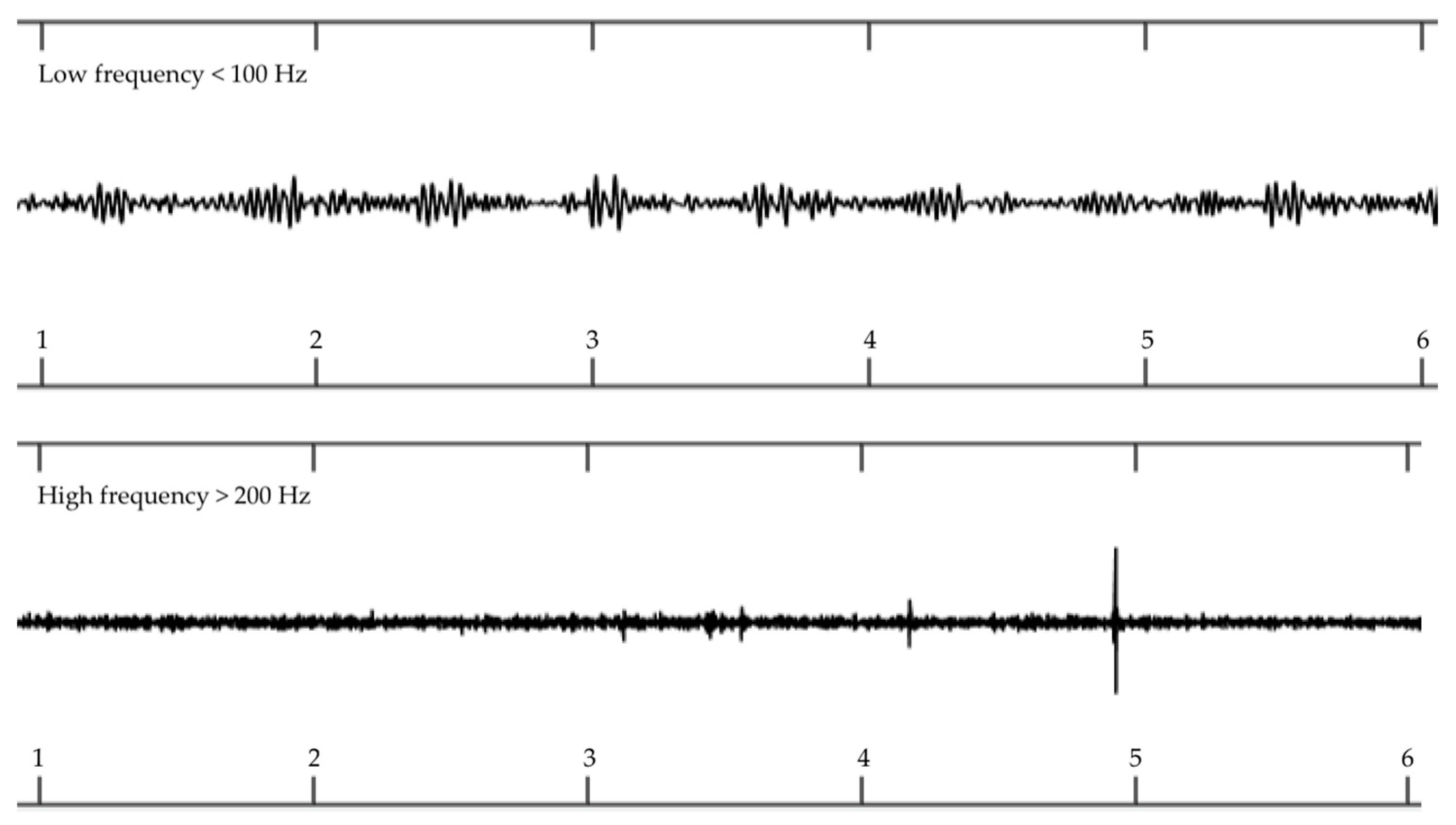 Reprodmed 02 00007 g004 Reprodmed 02 00007 g004