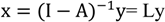 Resources 02 00151 i001