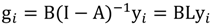 Resources 02 00151 i002