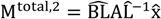Resources 02 00151 i005