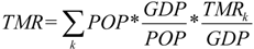Resources 02 00270 i001