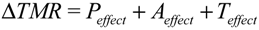 Resources 02 00270 i003