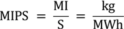 Resources 02 00504 i001