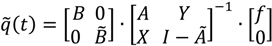 Resources 02 00581 i002