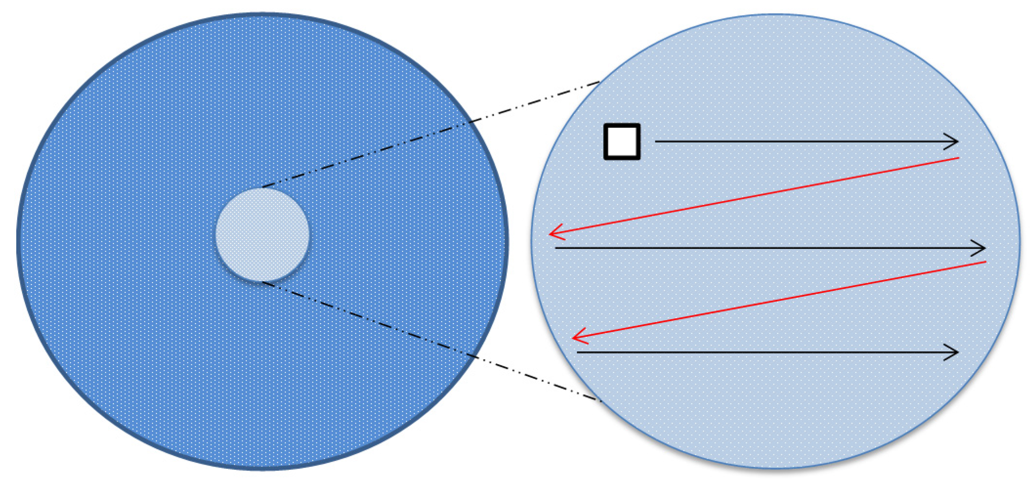 Resources 04 00939 g005