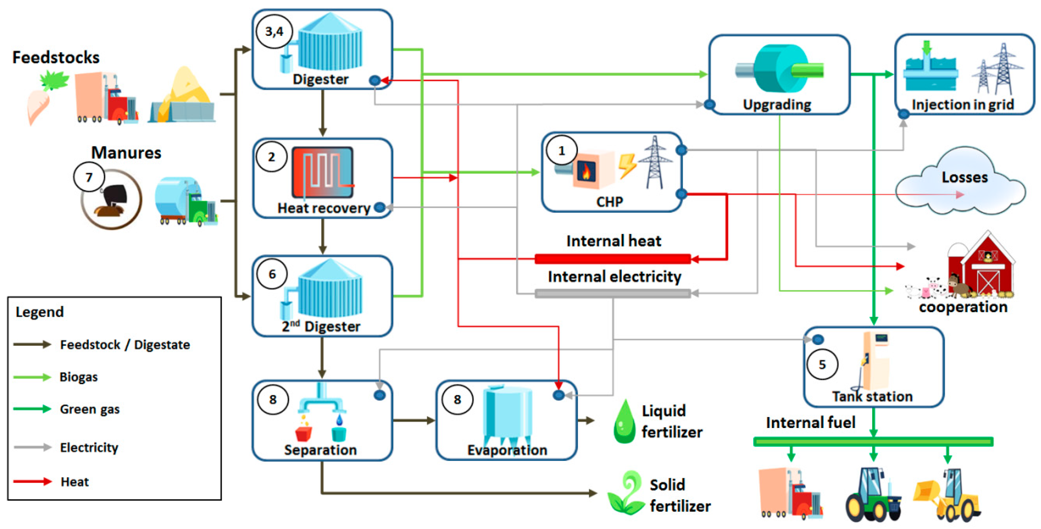Resources 06 00050 g008