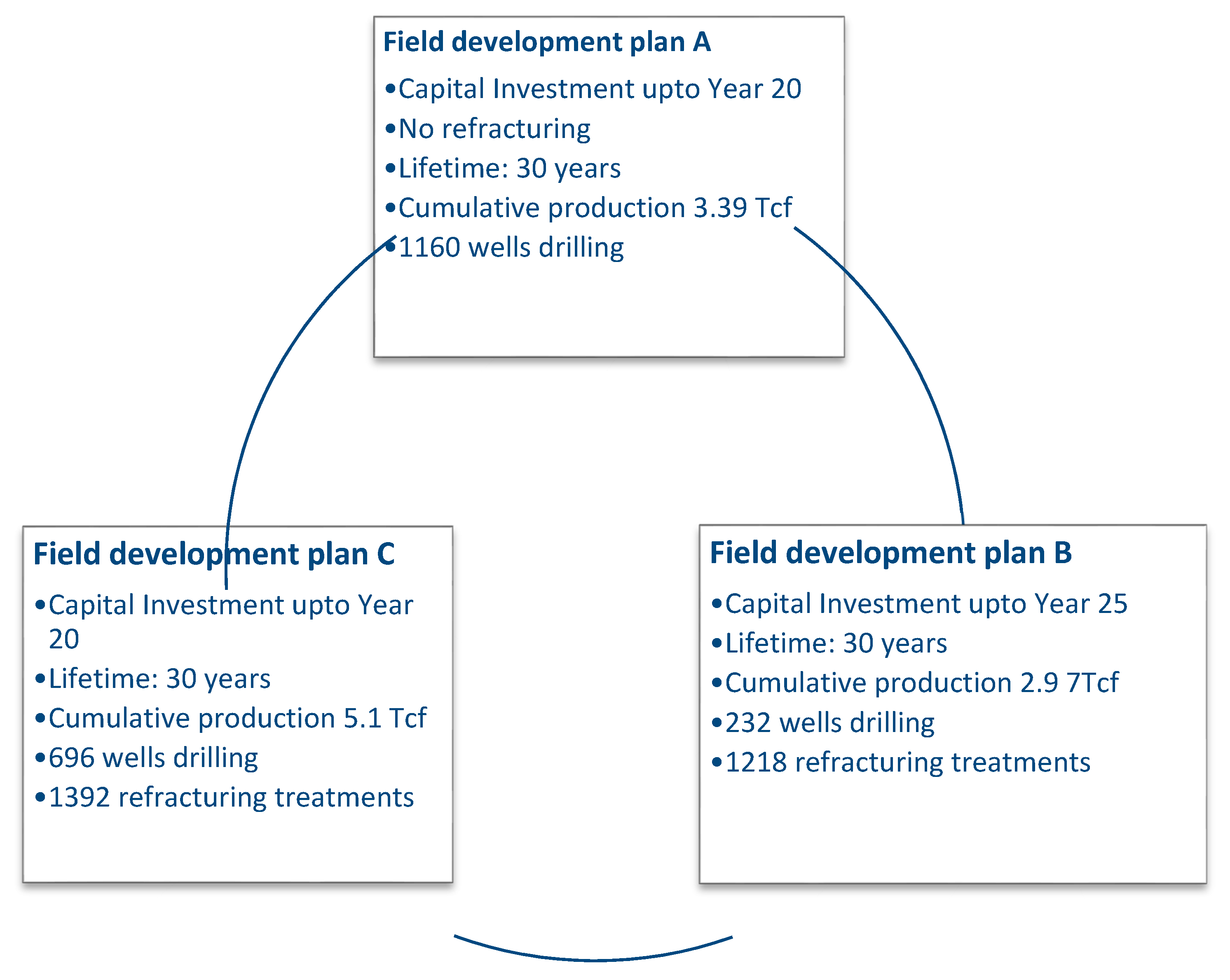 Resources 08 00005 g002