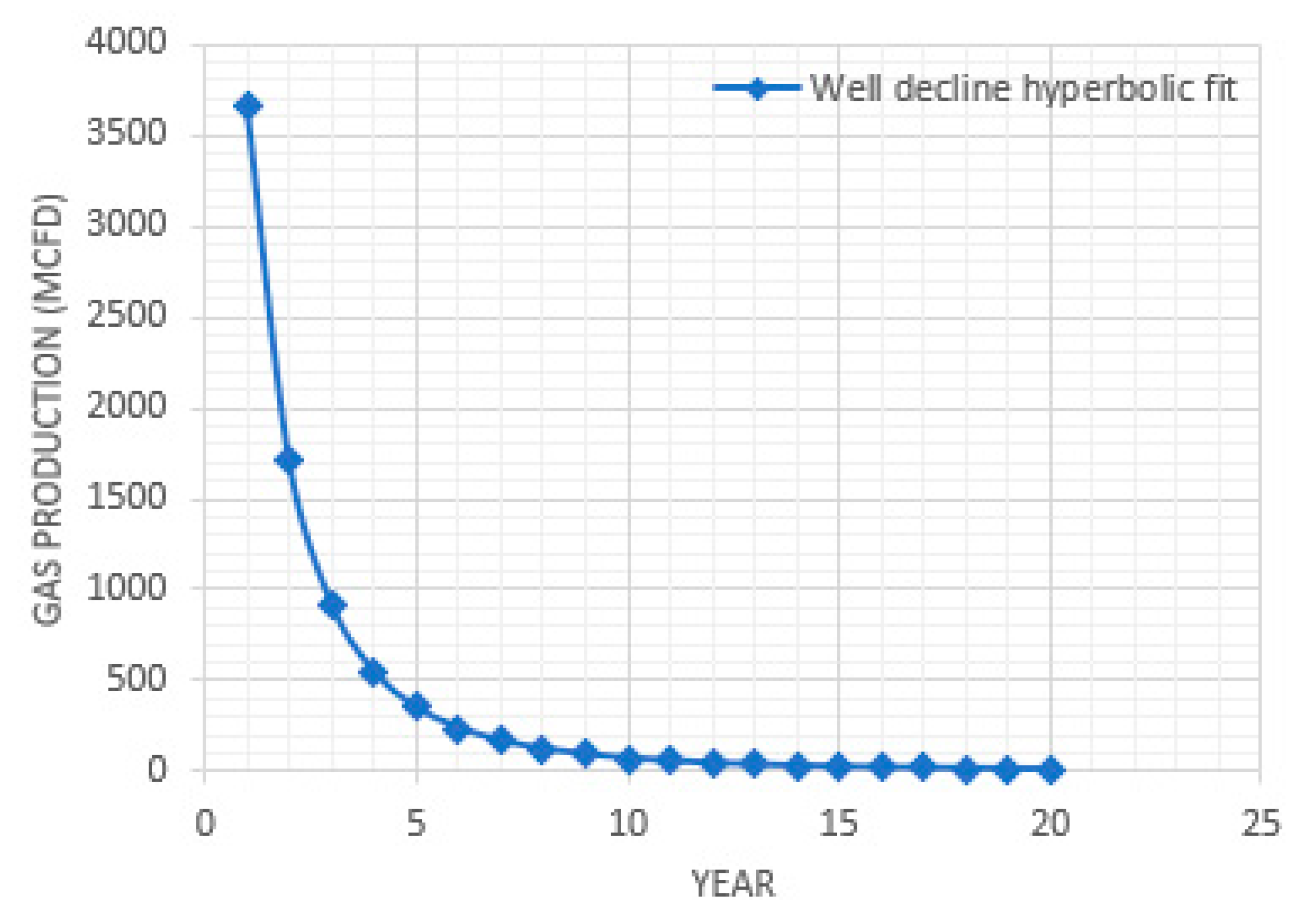 Resources 08 00005 g004