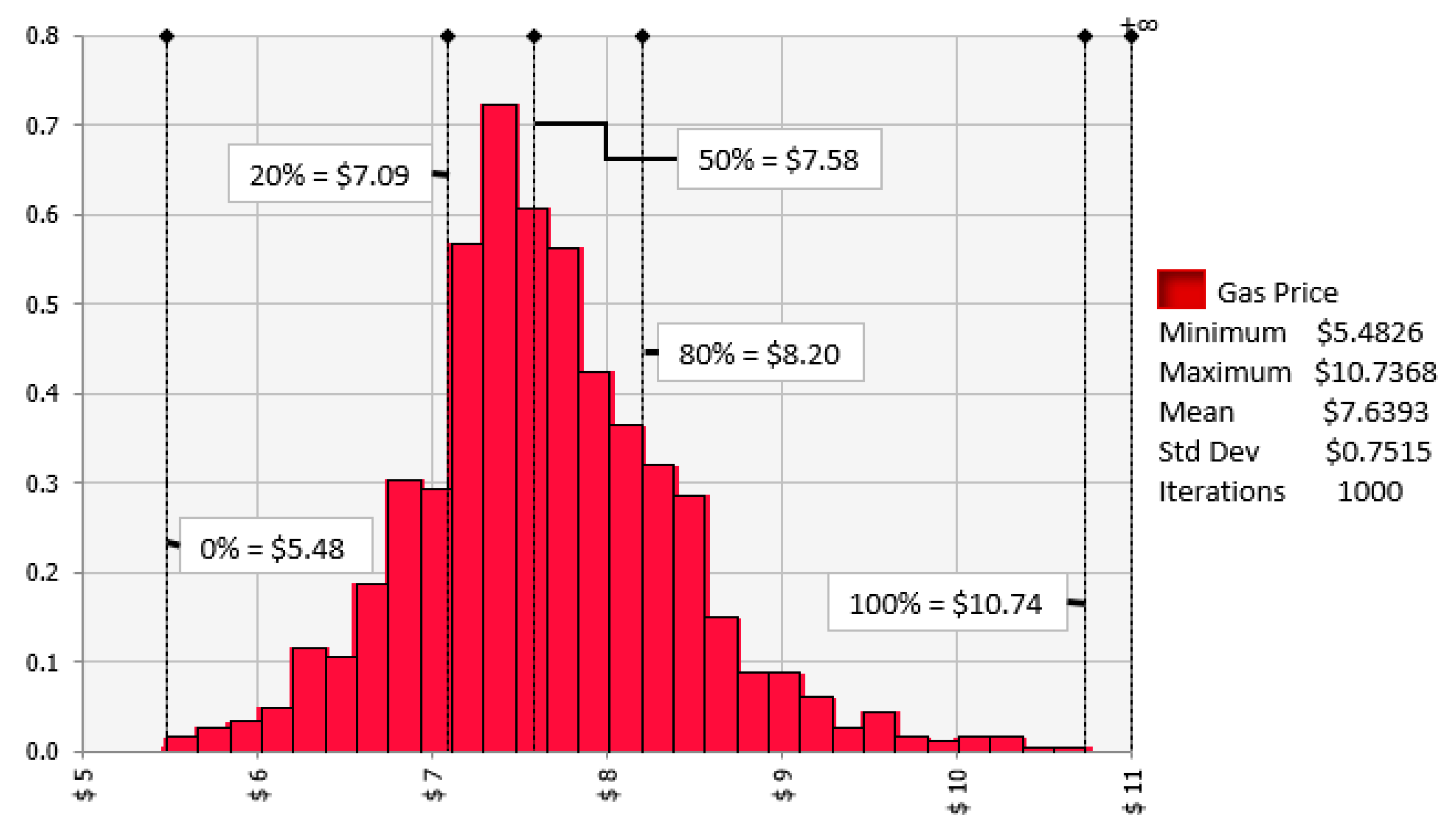 Resources 08 00005 g007