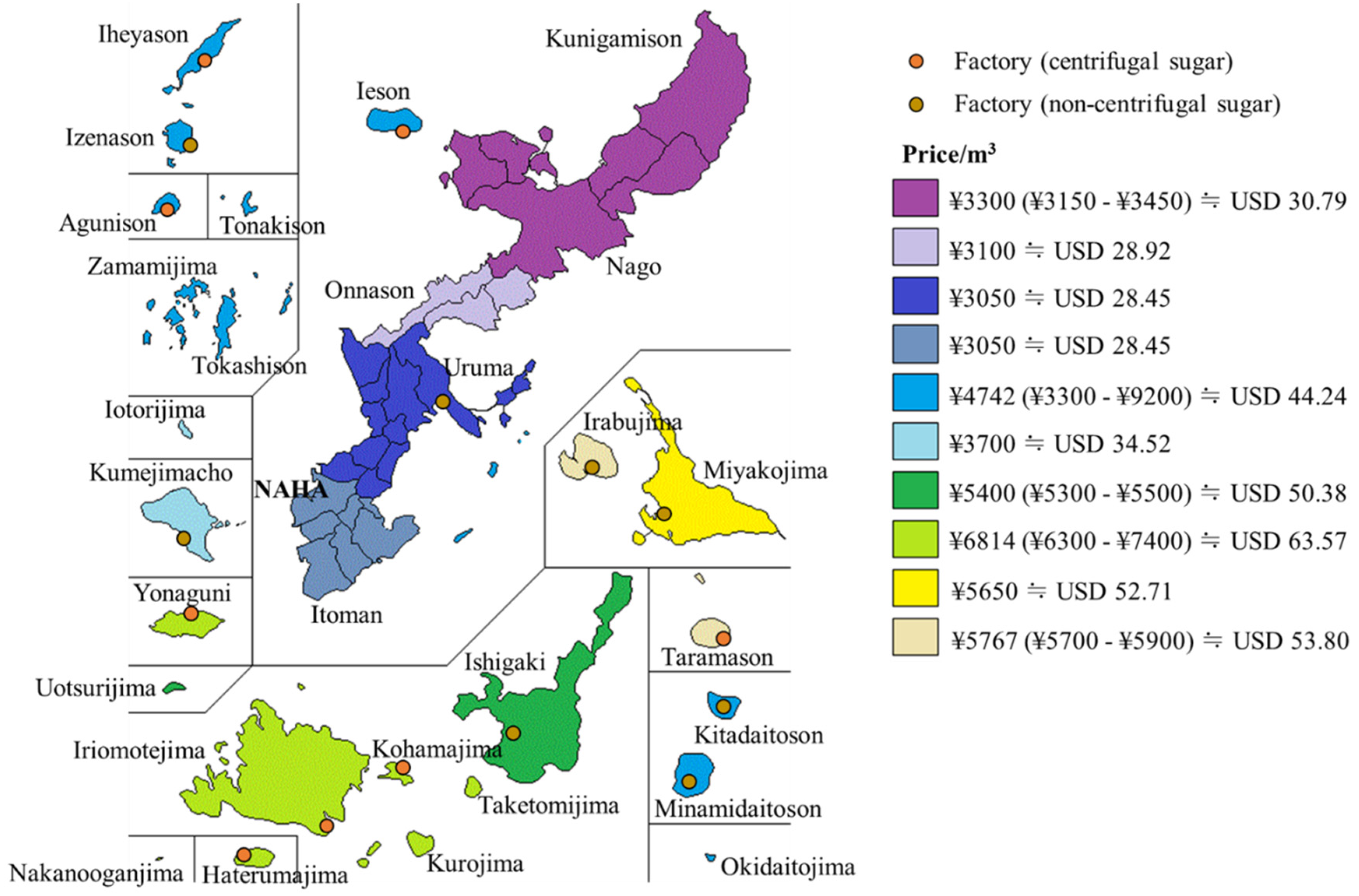 Resources 09 00093 g001