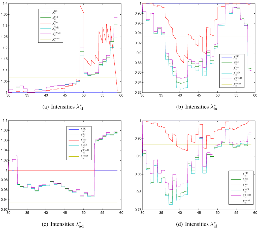 download molecular imaging