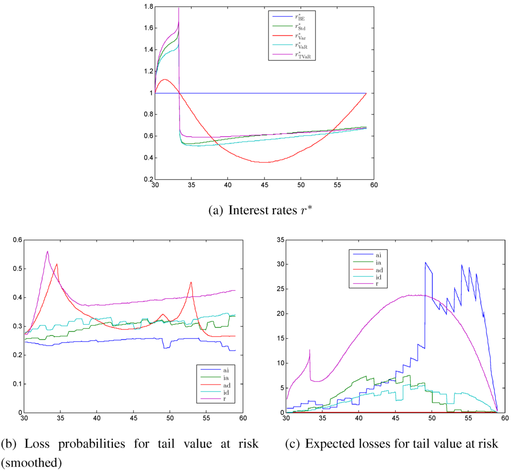 DOWNLOAD ADHESION MEASUREMENT METHODS: THEORY