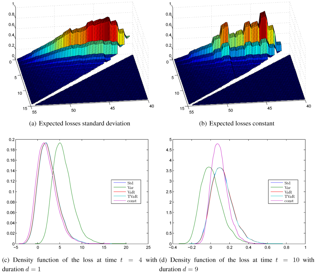 download optimal shape design