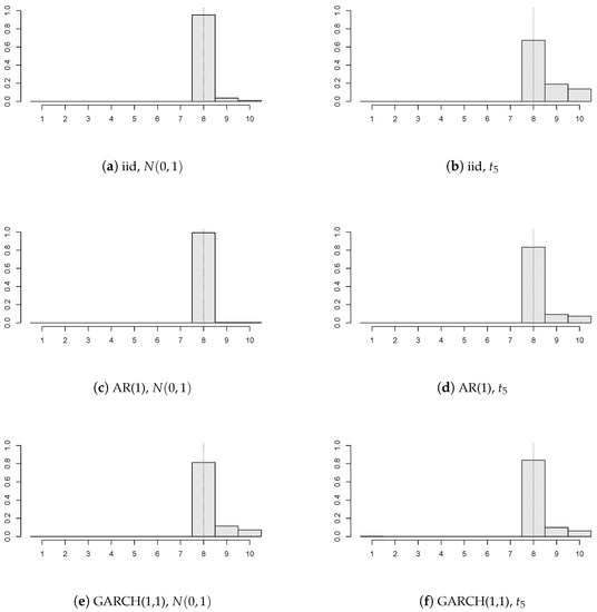 actuarial science research papers actuarial science research papers