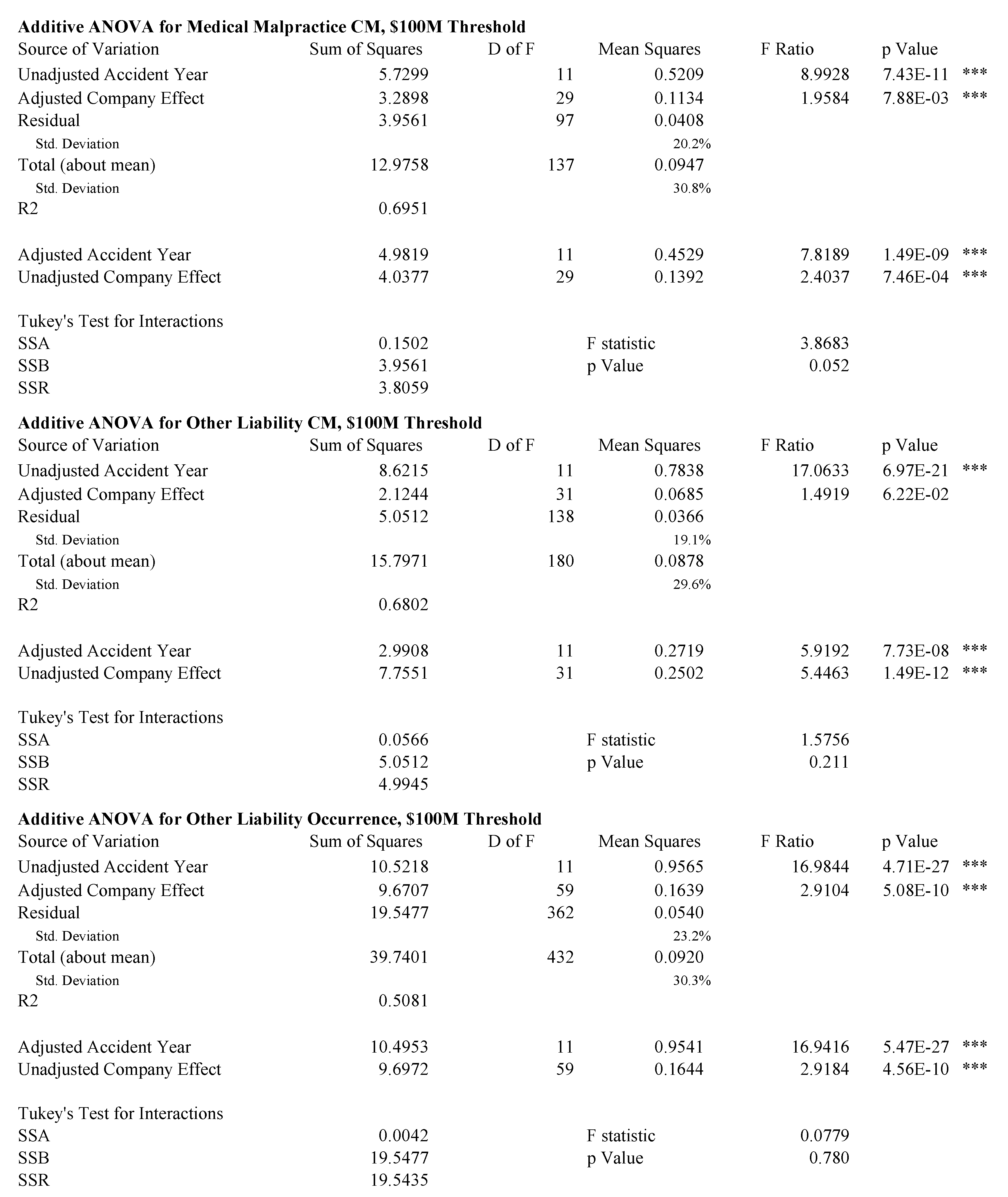 einführung in die soziologische gesellschaftsanalyse ein studienbuch zur