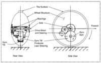 Robotics 01 00003 g017 200