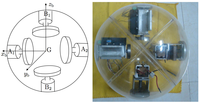Robotics 01 00003 g019 200