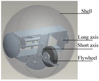 Robotics 01 00003 g020 200