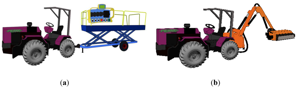 design automation eco and and  Field Text the Full Tests Free   in of Design Issues Robotics