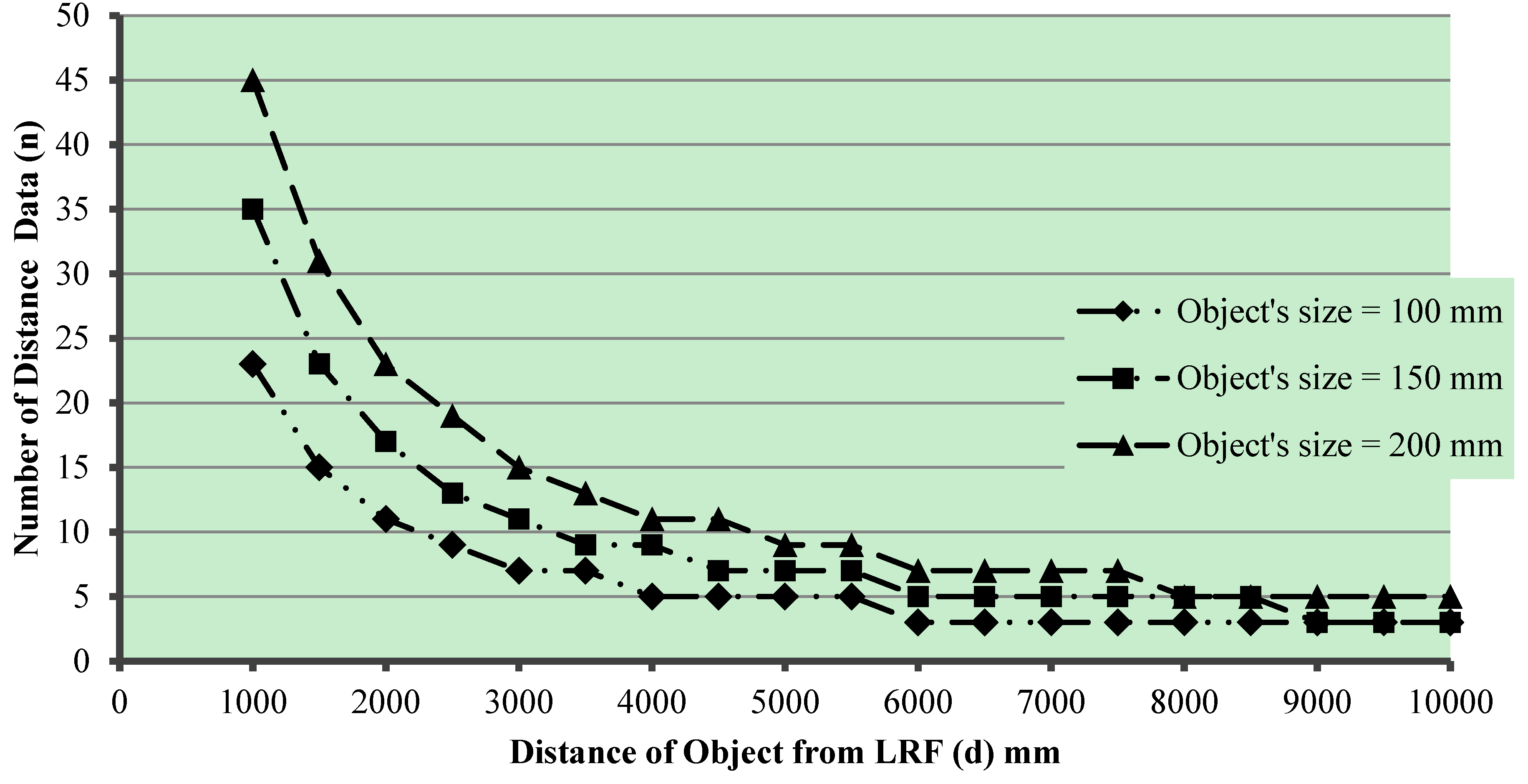 Robotics 04 00341 g008