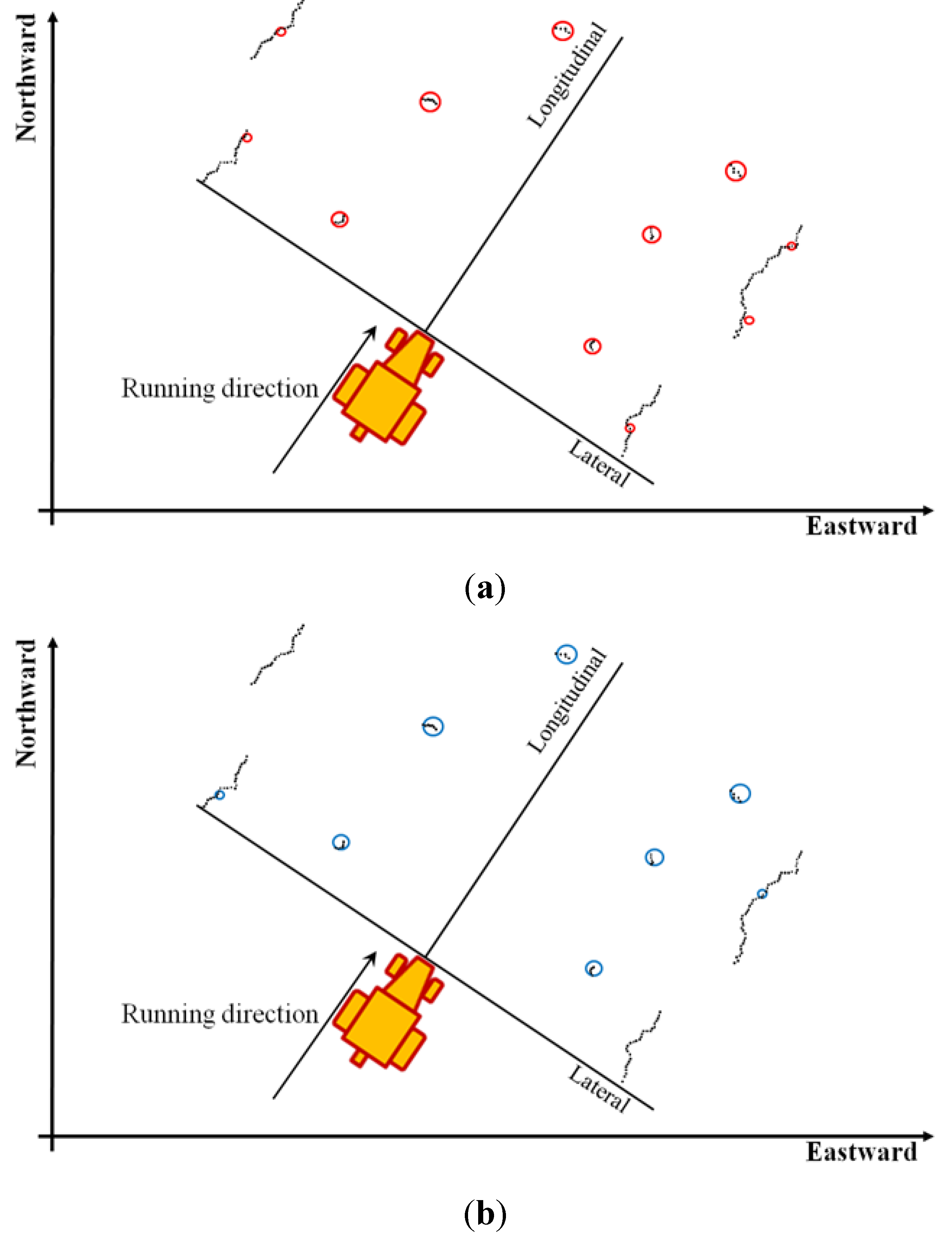 Robotics 04 00341 g011a